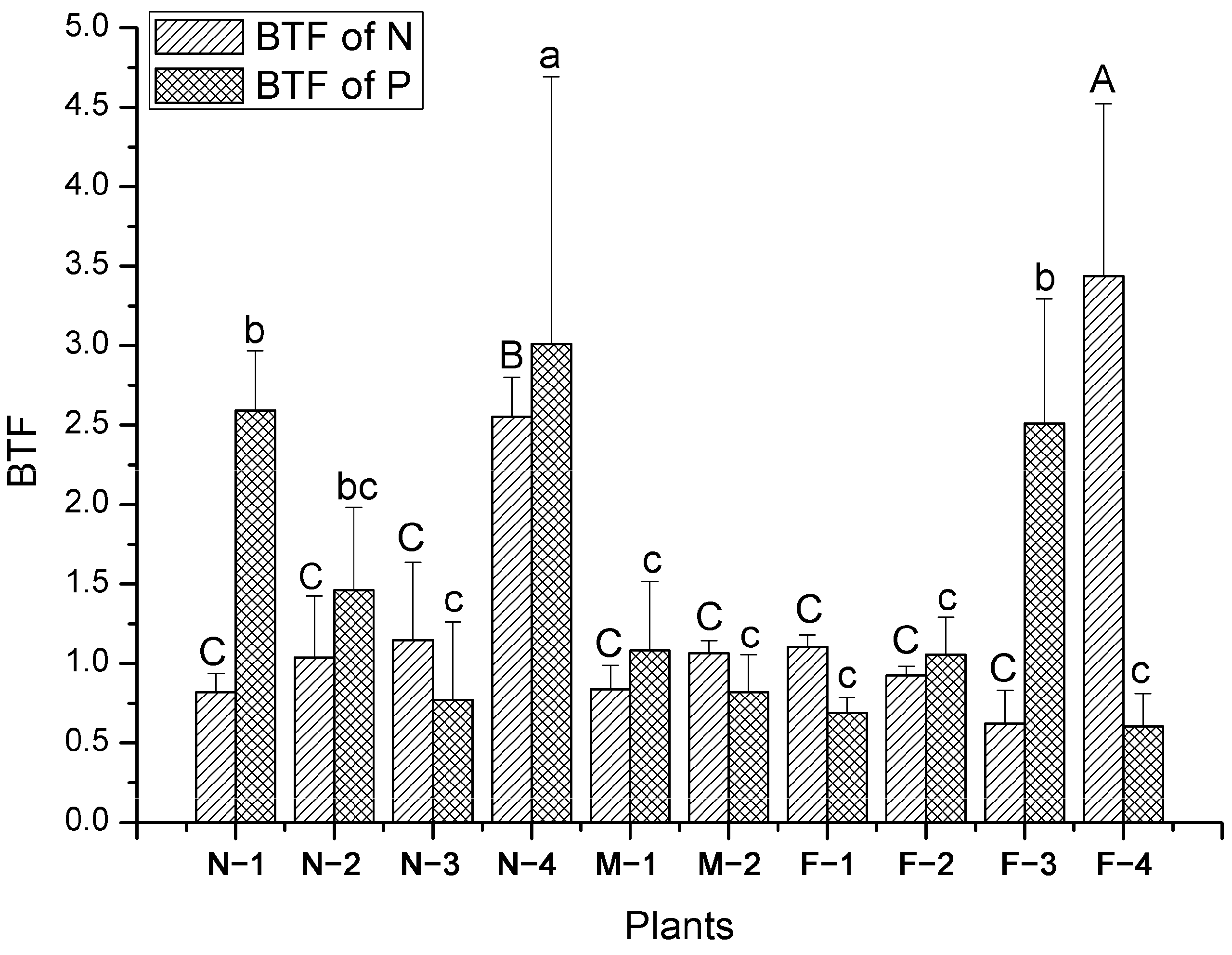 Sustainability 16 08772 g009