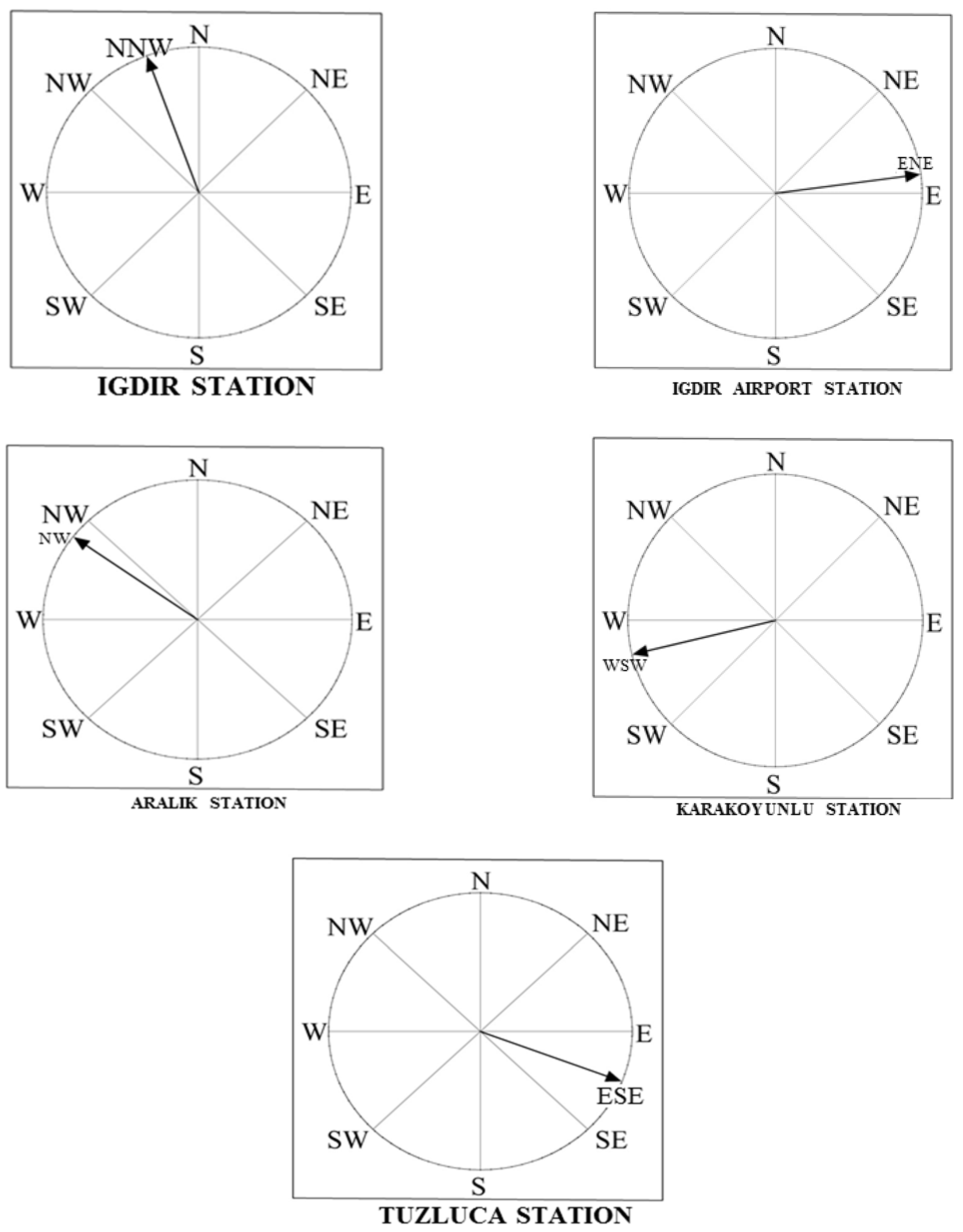 Sustainability 16 08775 g003