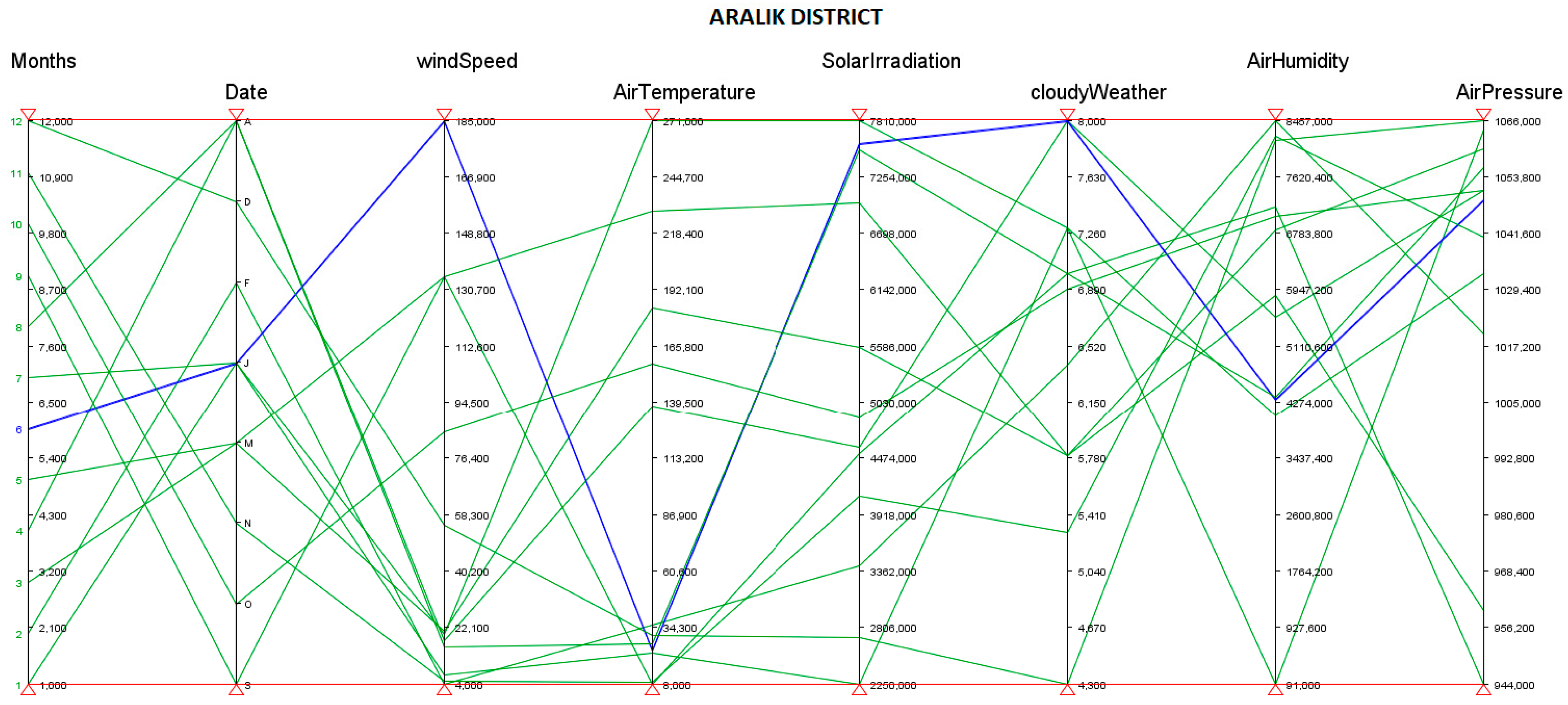 Sustainability 16 08775 g016a