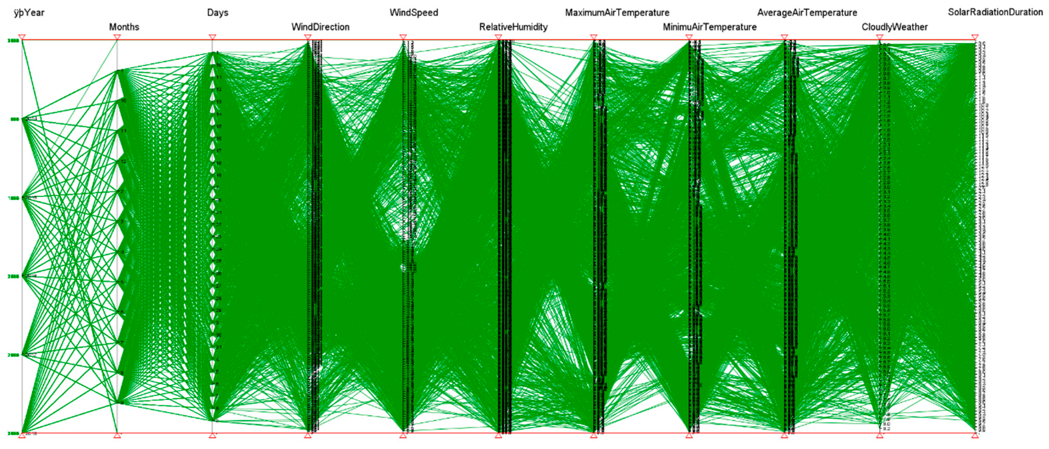 Sustainability 16 08775 g017