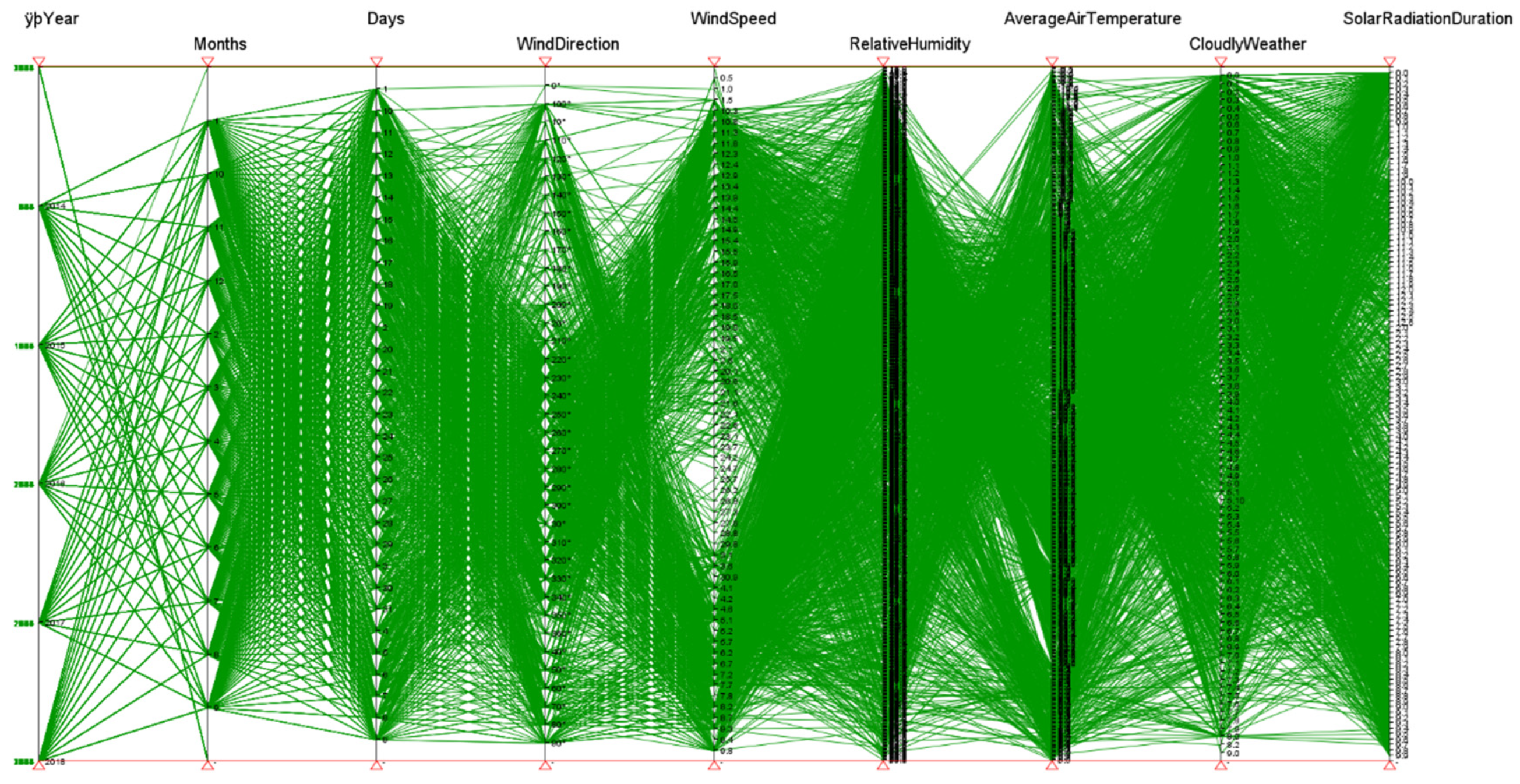 Sustainability 16 08775 g018