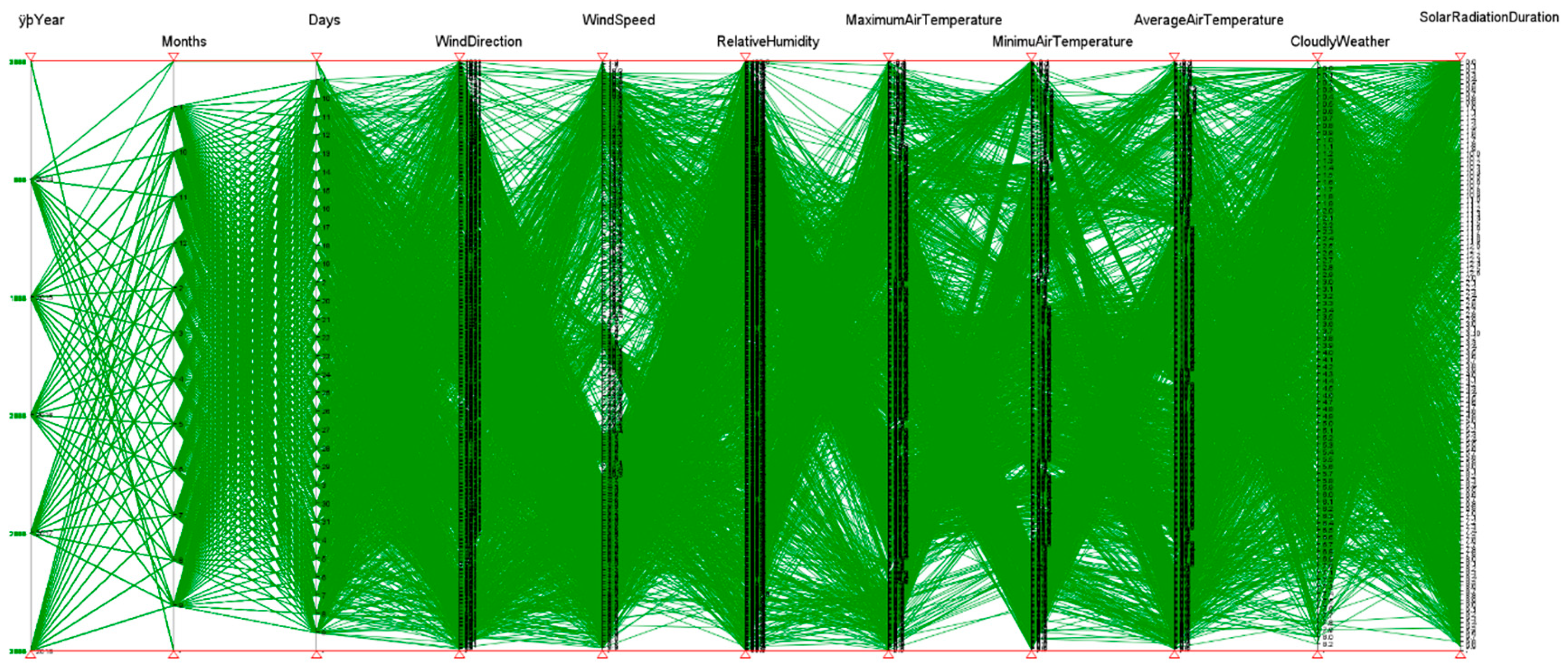 Sustainability 16 08775 g020