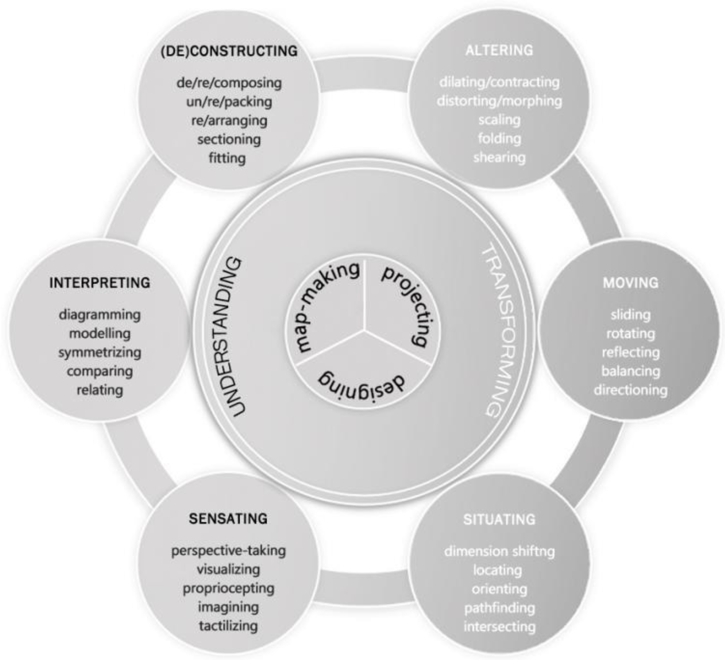 Sustainability 16 08787 g001