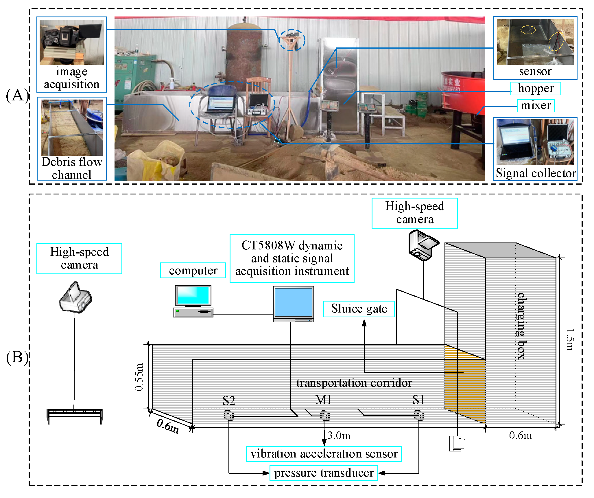 Sustainability 16 08788 g001