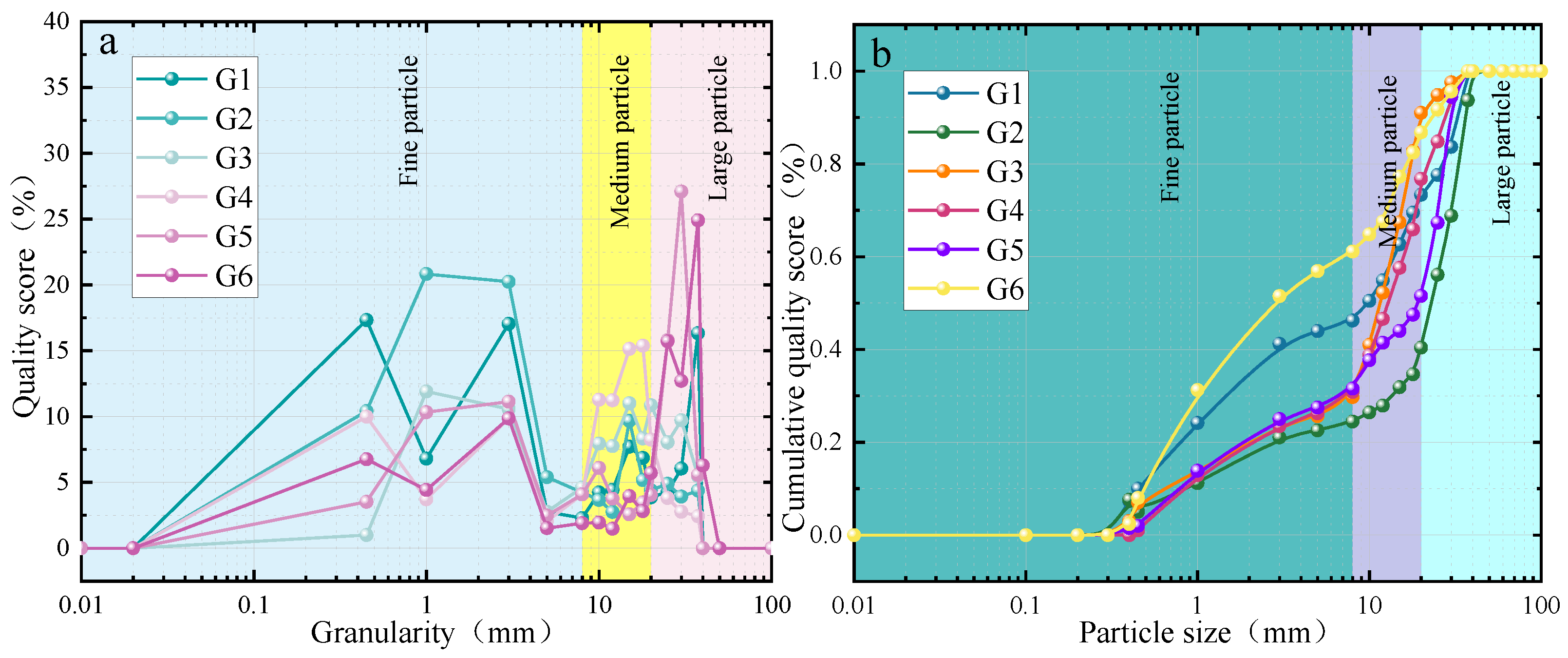 Sustainability 16 08788 g003
