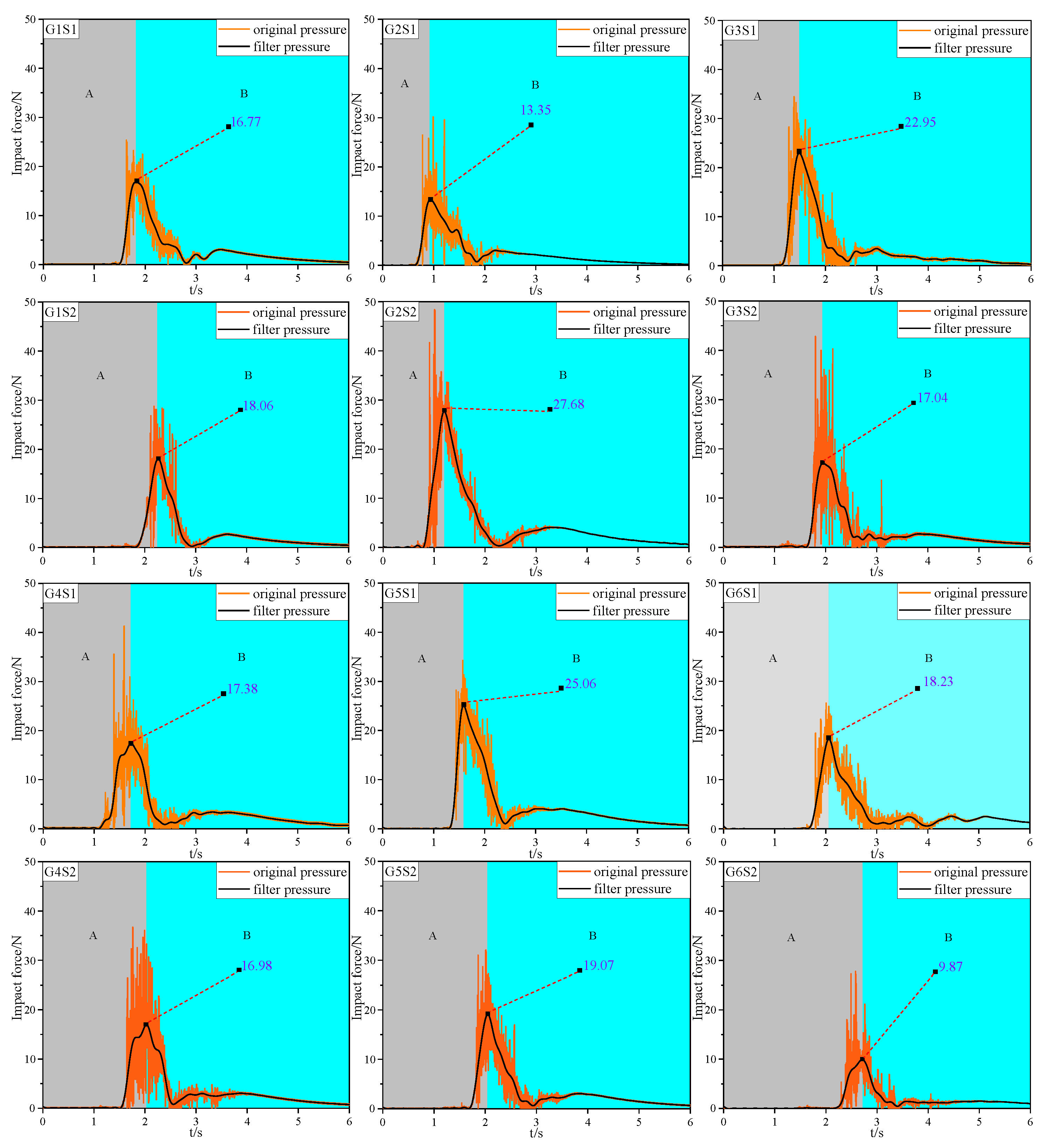 Sustainability 16 08788 g005