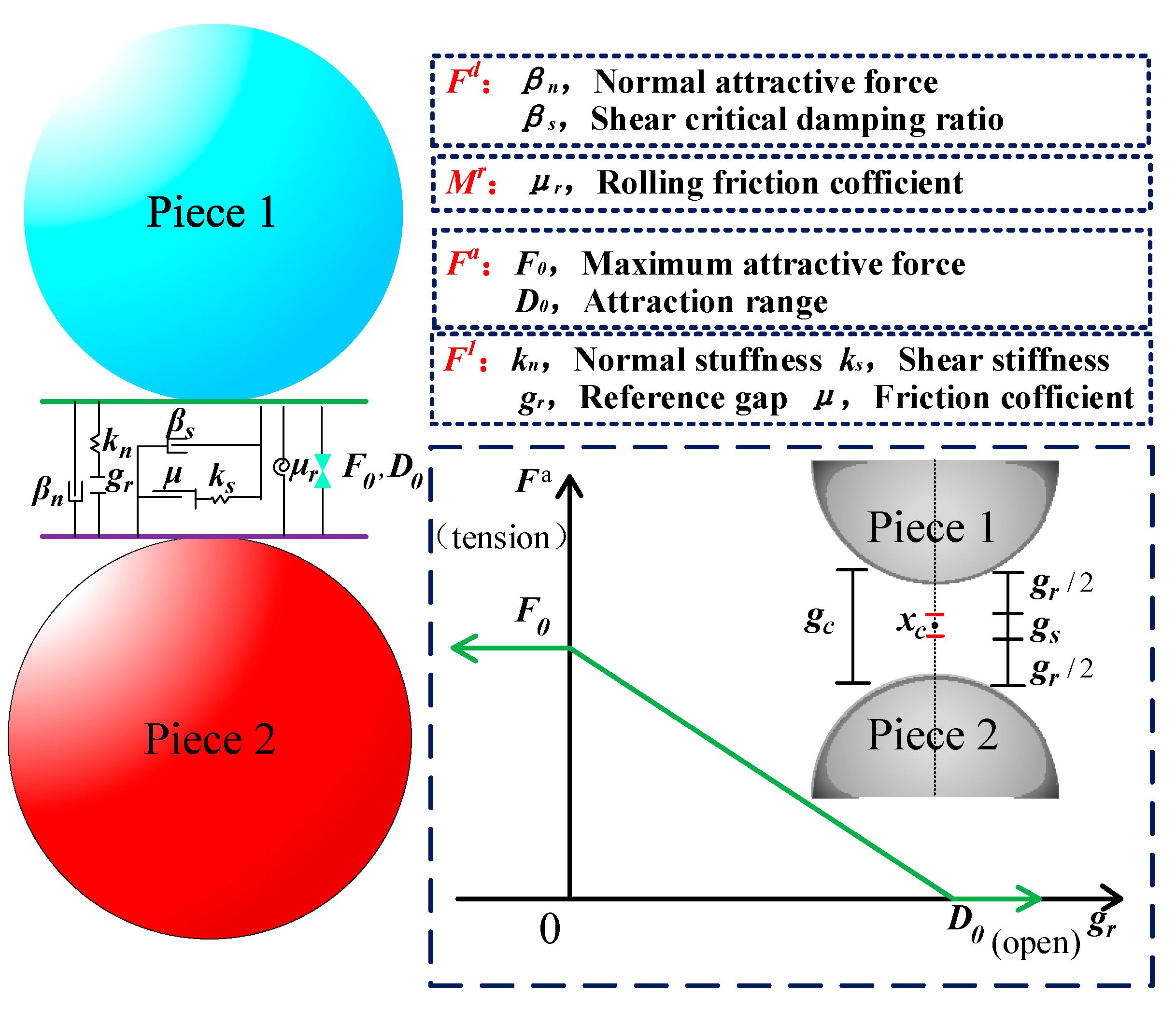 Sustainability 16 08788 g006