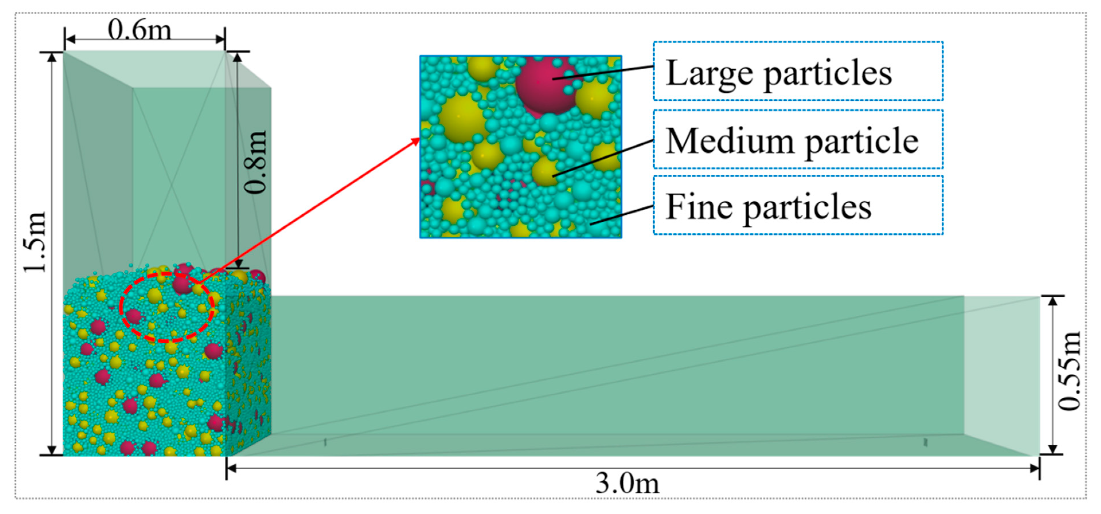 Sustainability 16 08788 g007