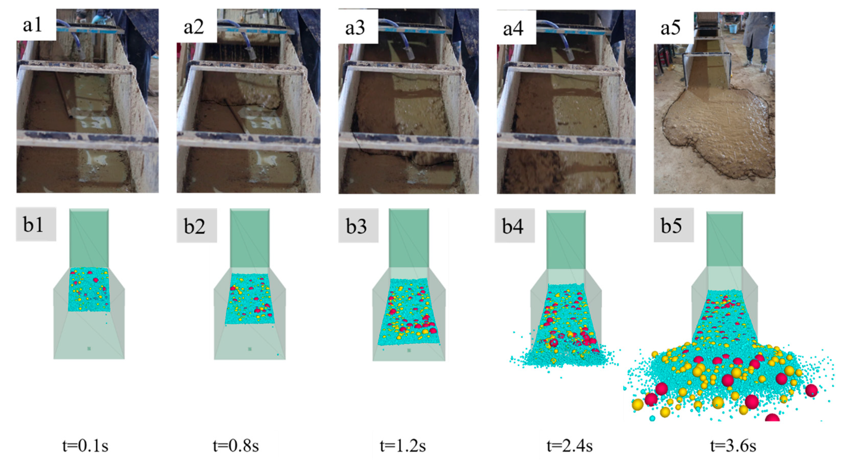Sustainability 16 08788 g008