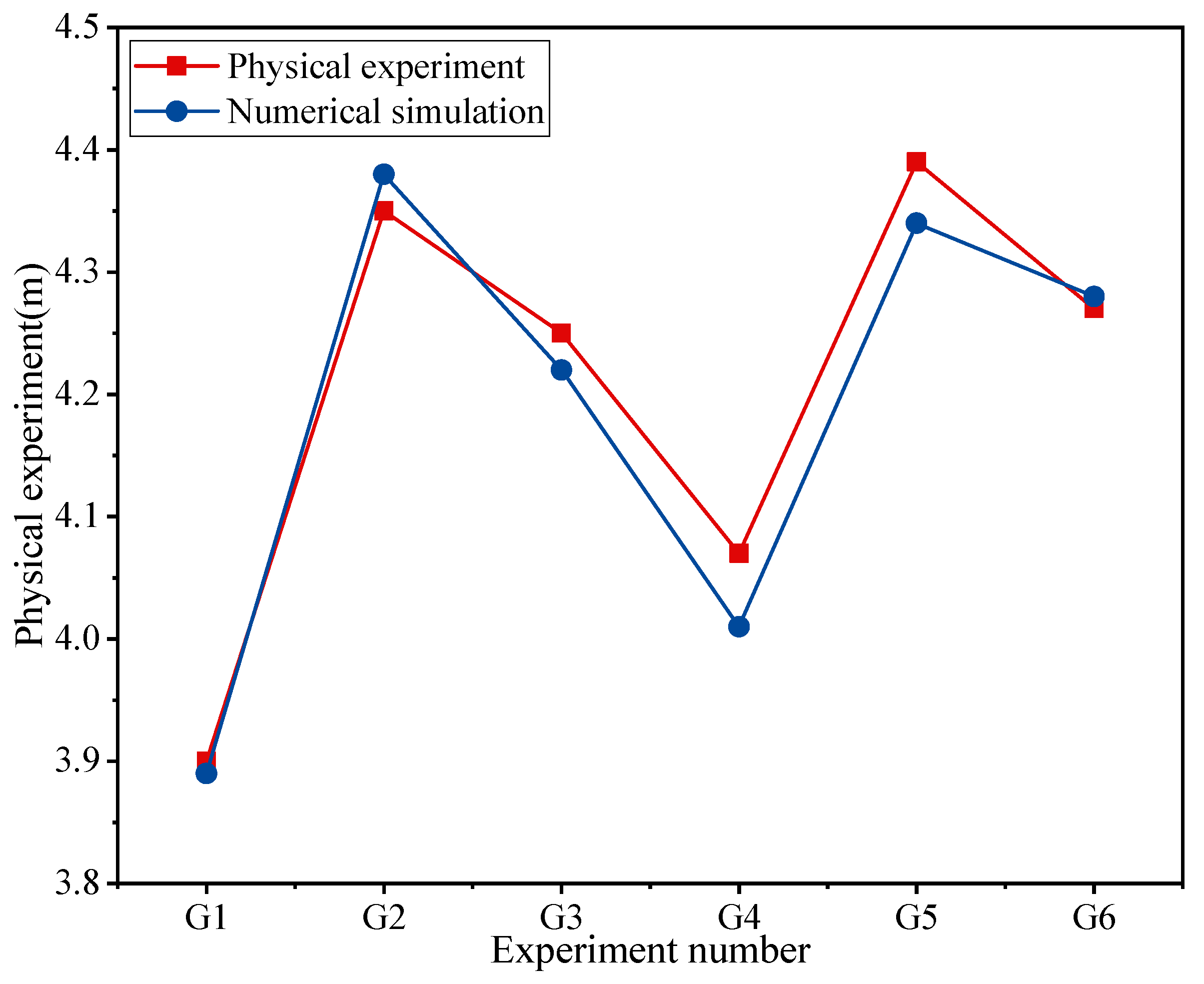 Sustainability 16 08788 g009