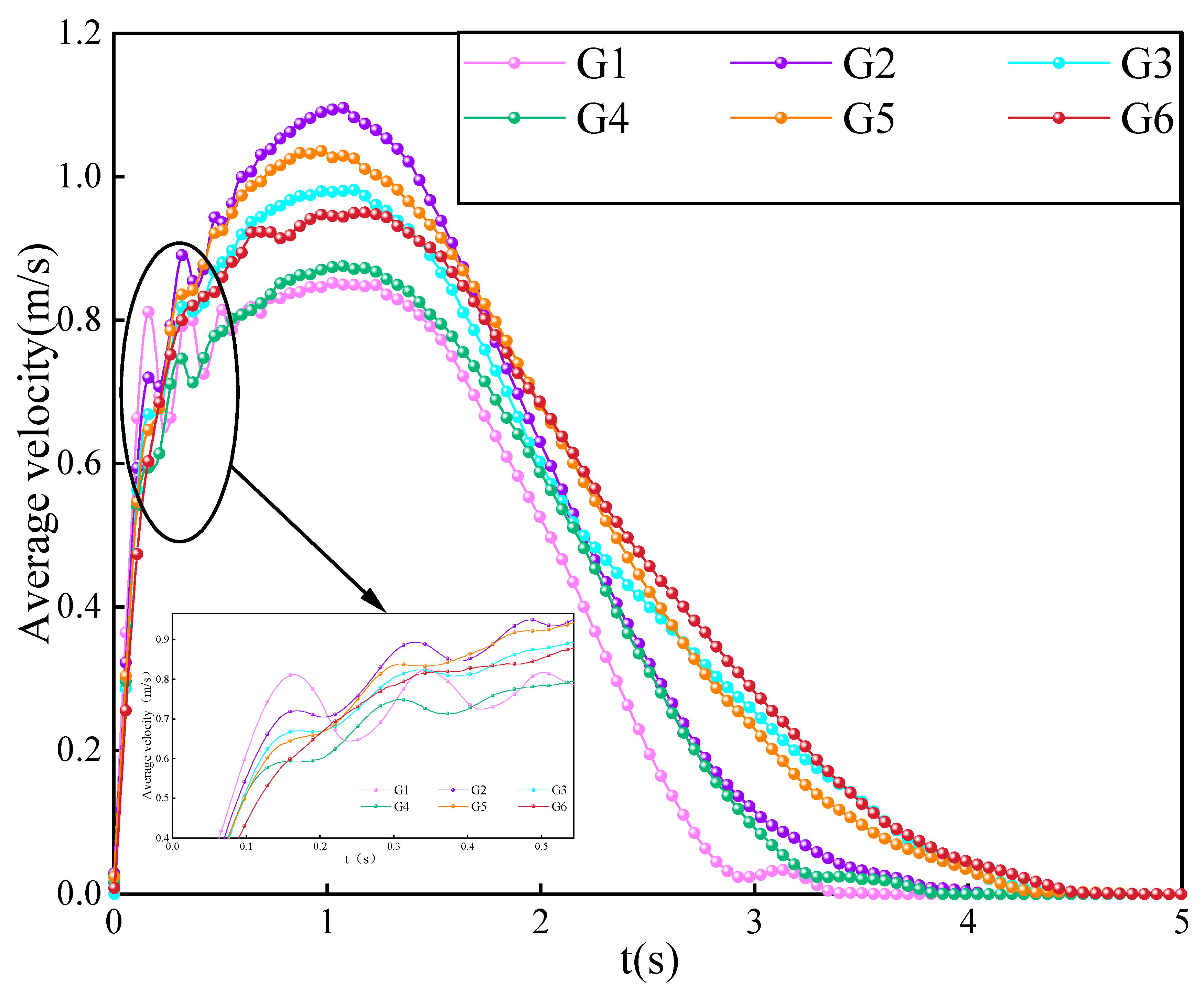 Sustainability 16 08788 g013