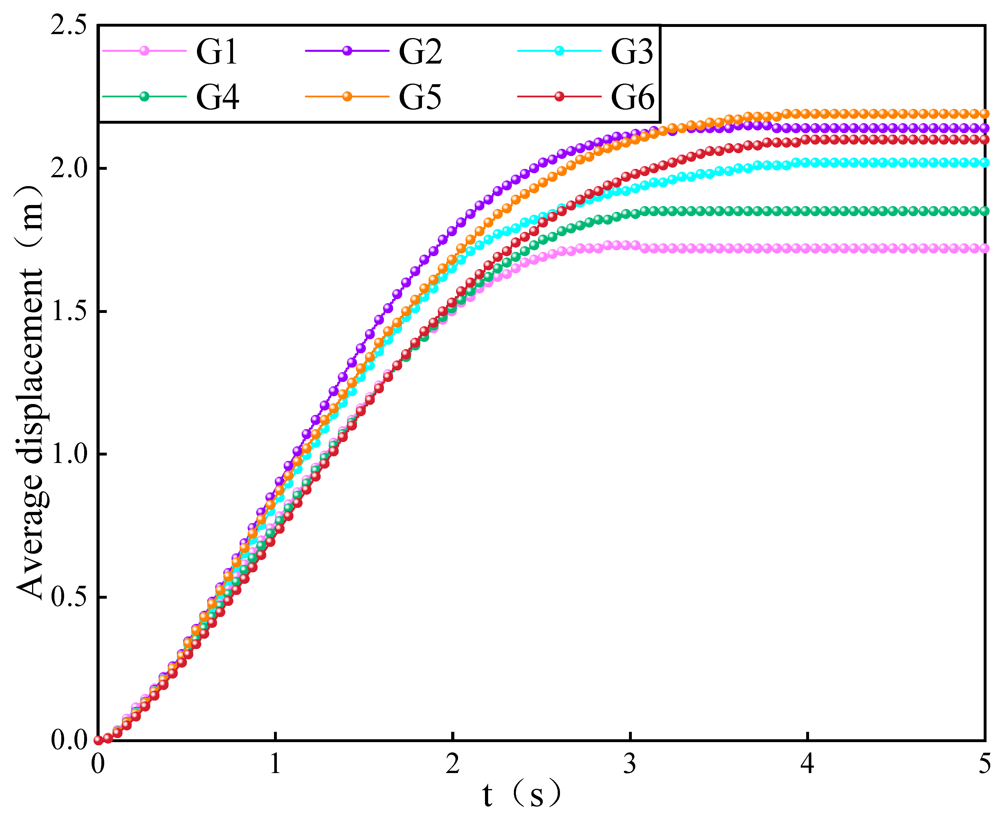 Sustainability 16 08788 g014