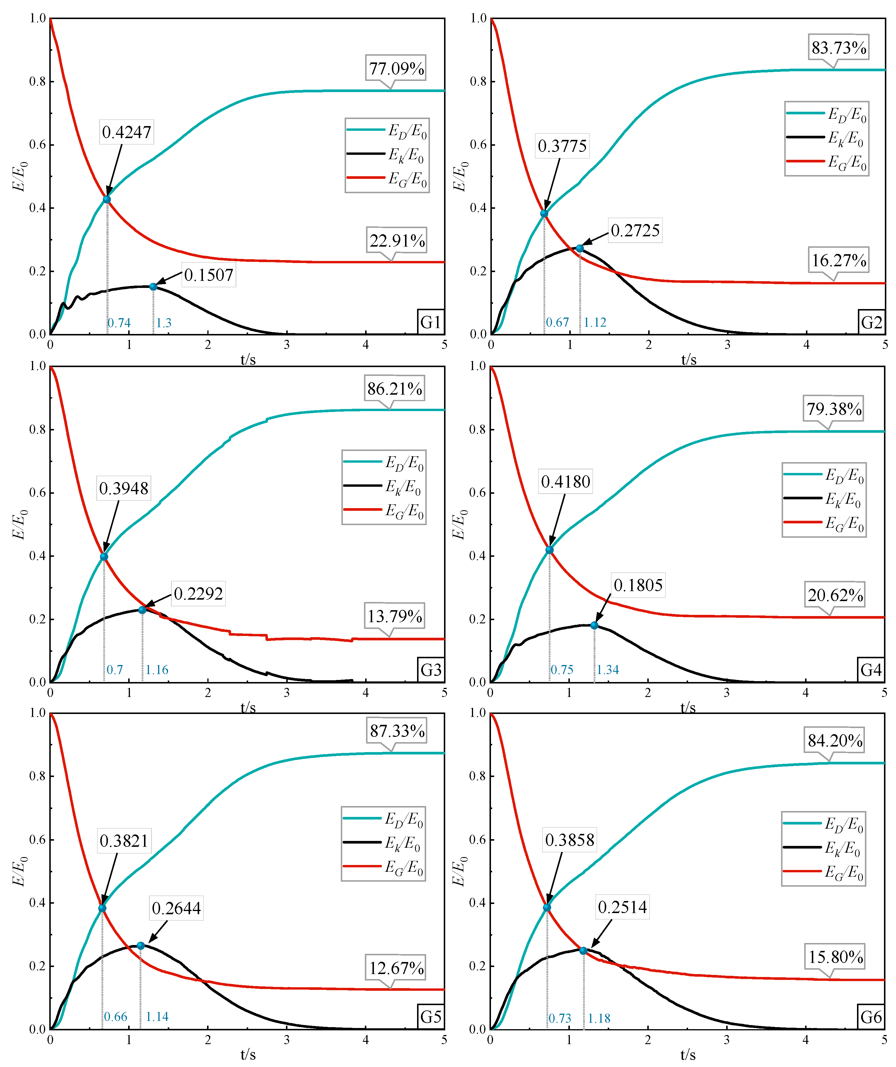 Sustainability 16 08788 g015