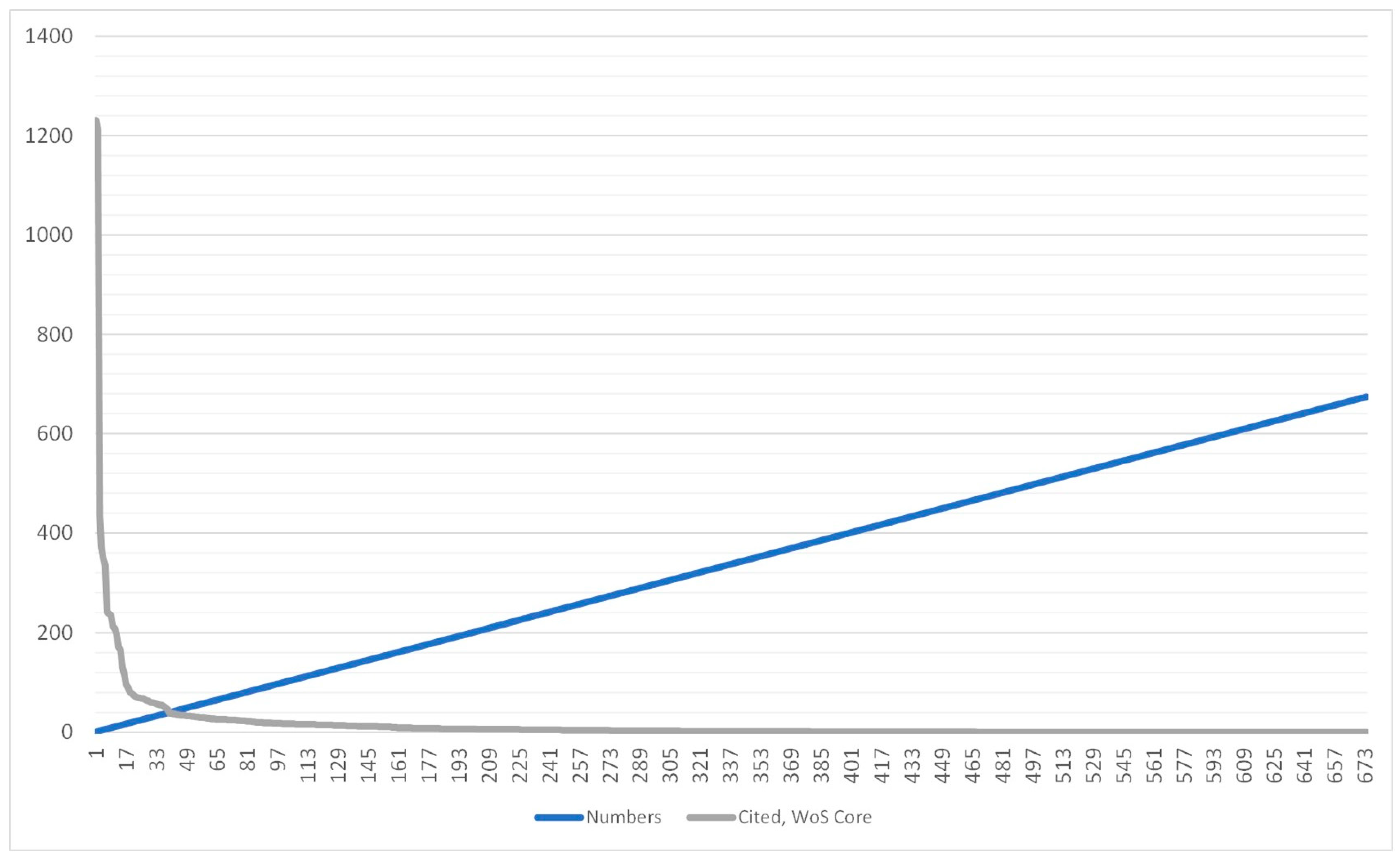 Sustainability 16 08789 g004