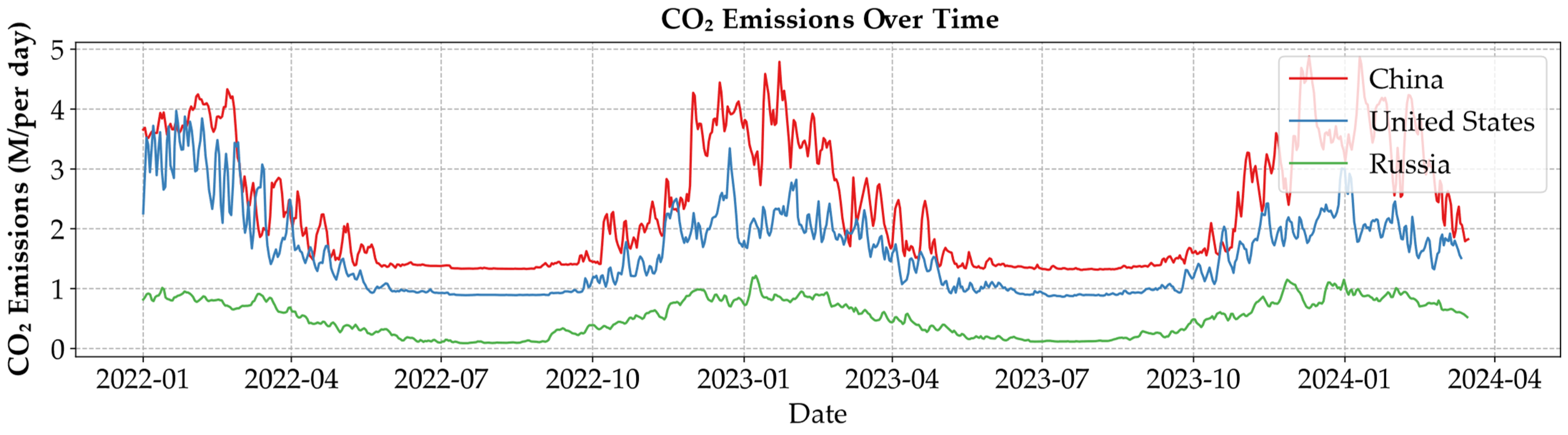 Sustainability 16 08790 g005