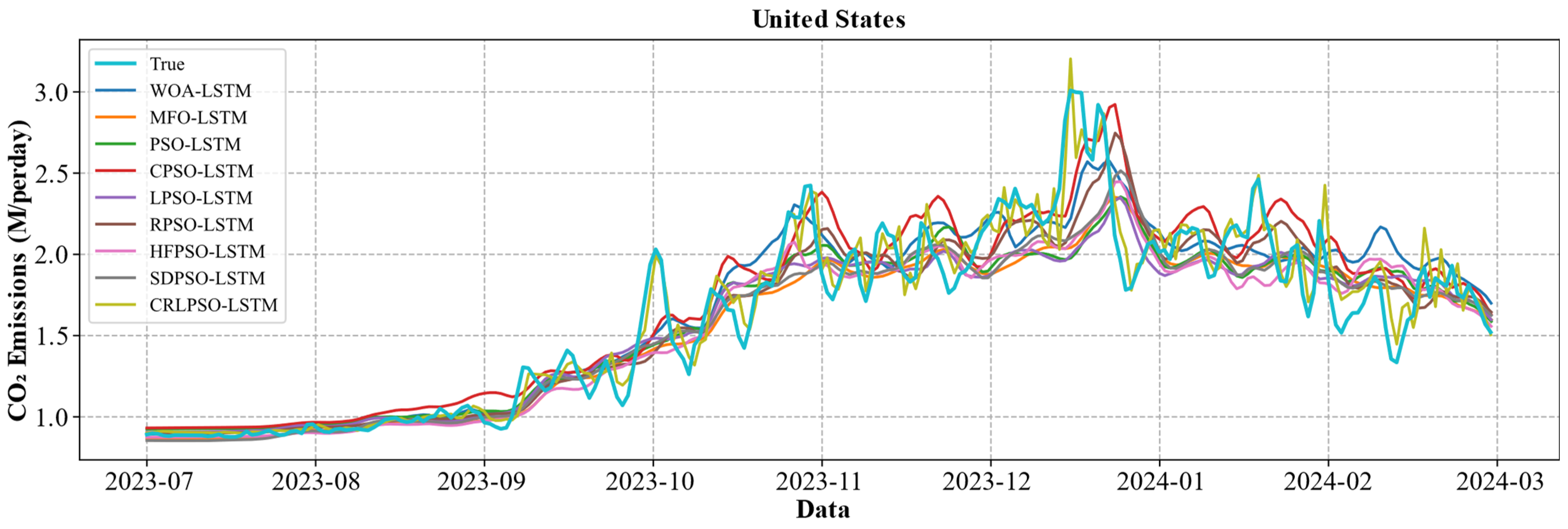Sustainability 16 08790 g008