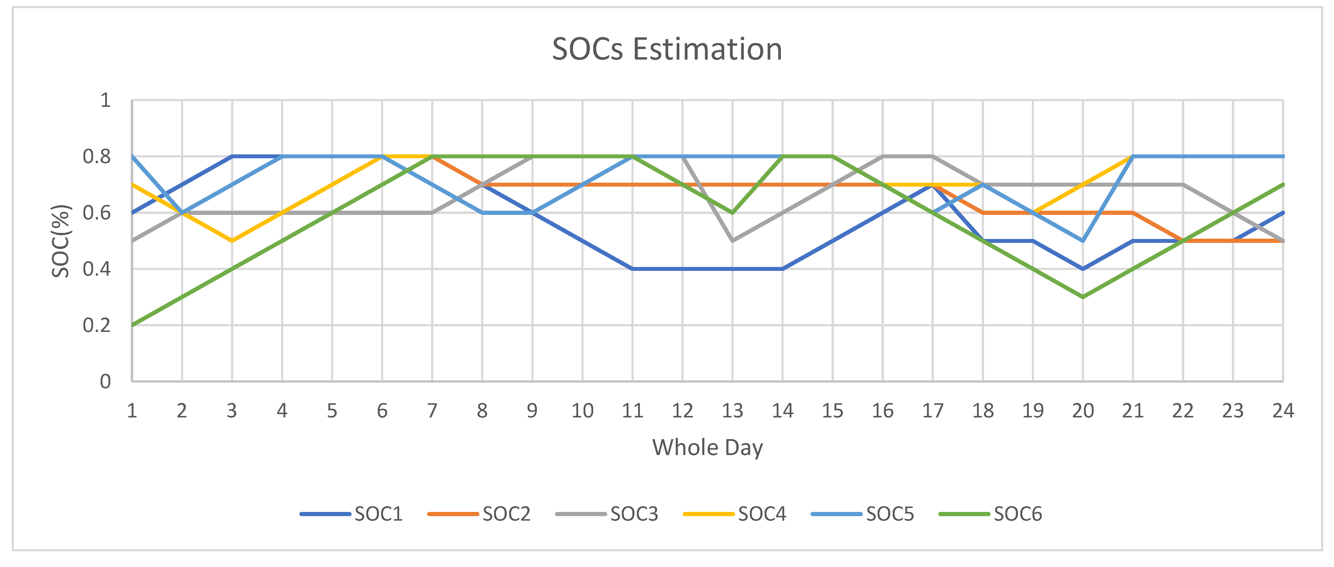 Sustainability 16 08791 g004
