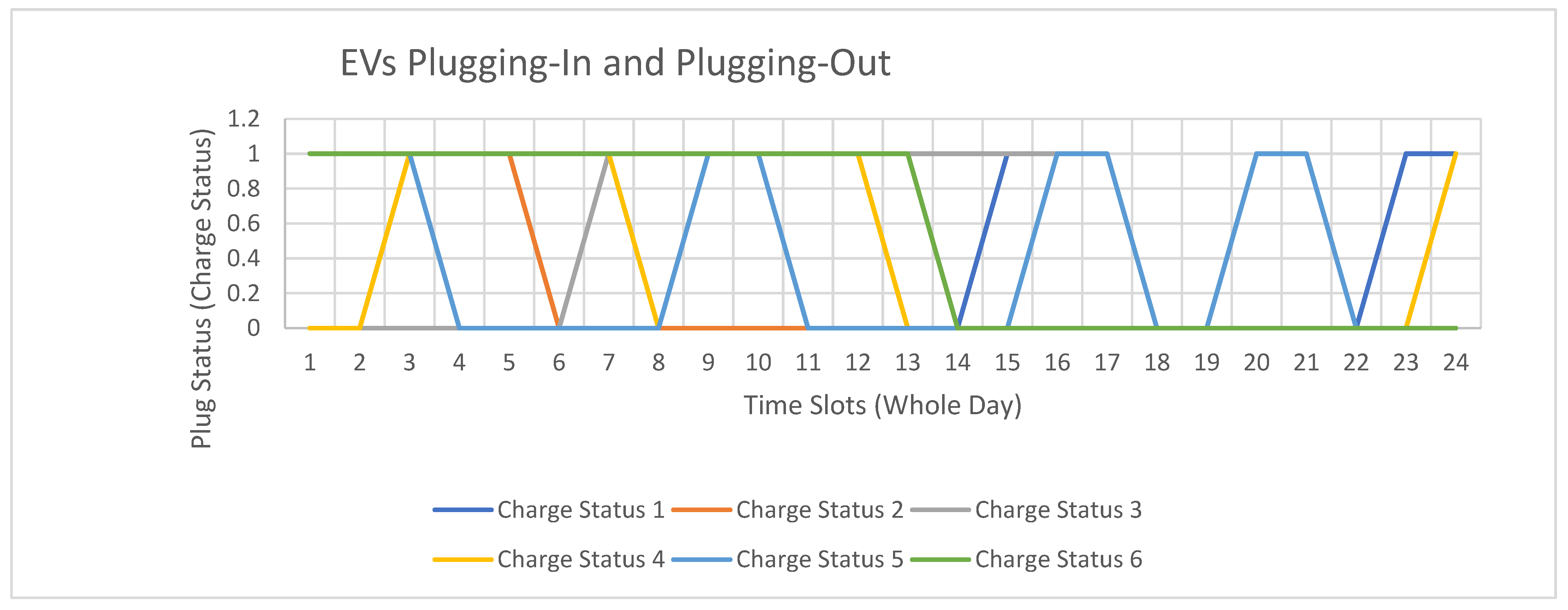 Sustainability 16 08791 g006