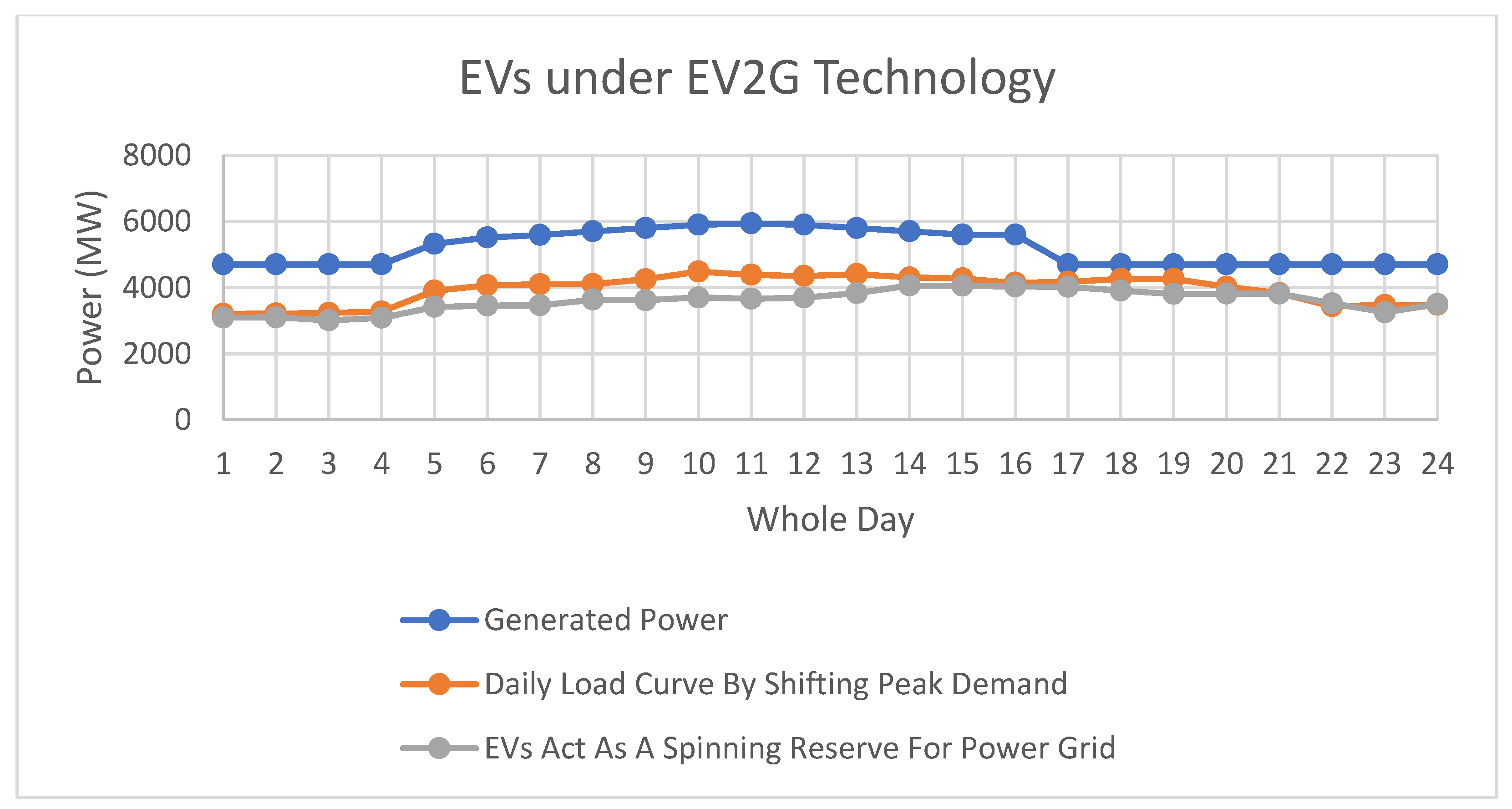 Sustainability 16 08791 g014