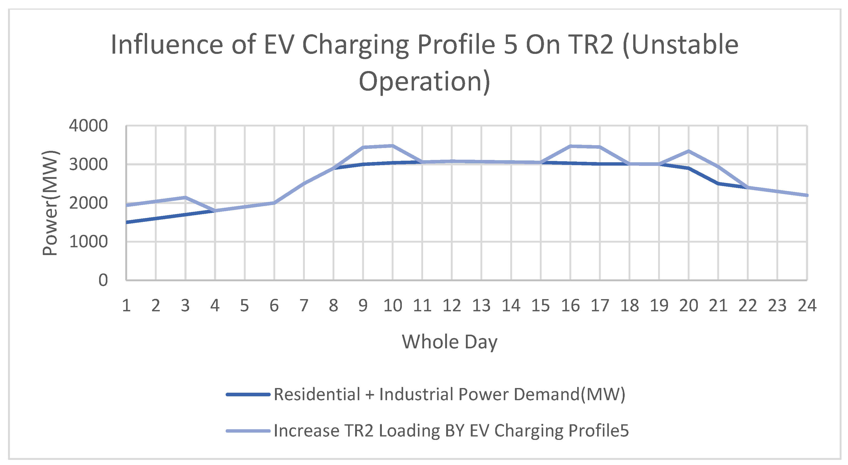 Sustainability 16 08791 g020