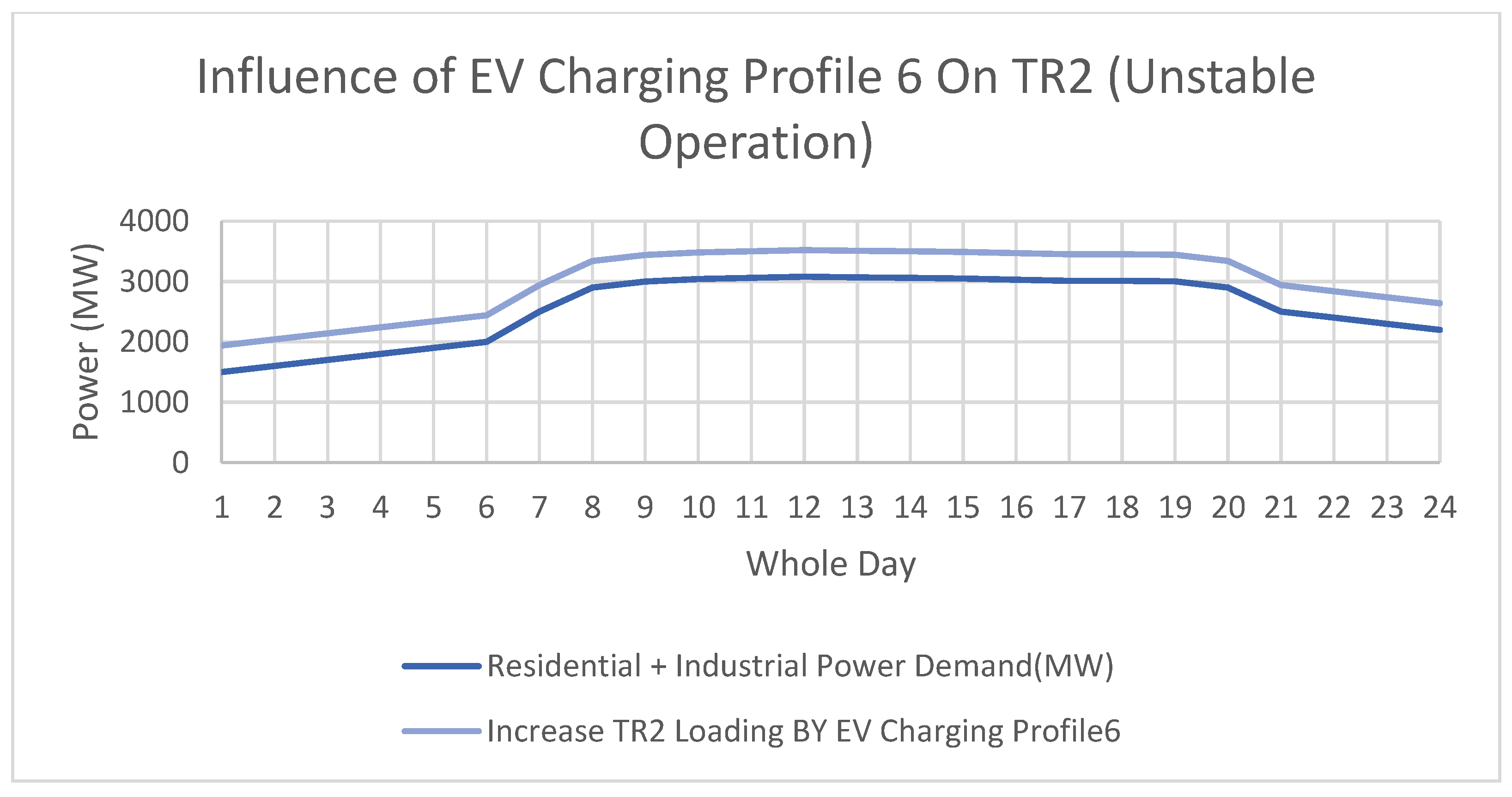 Sustainability 16 08791 g021