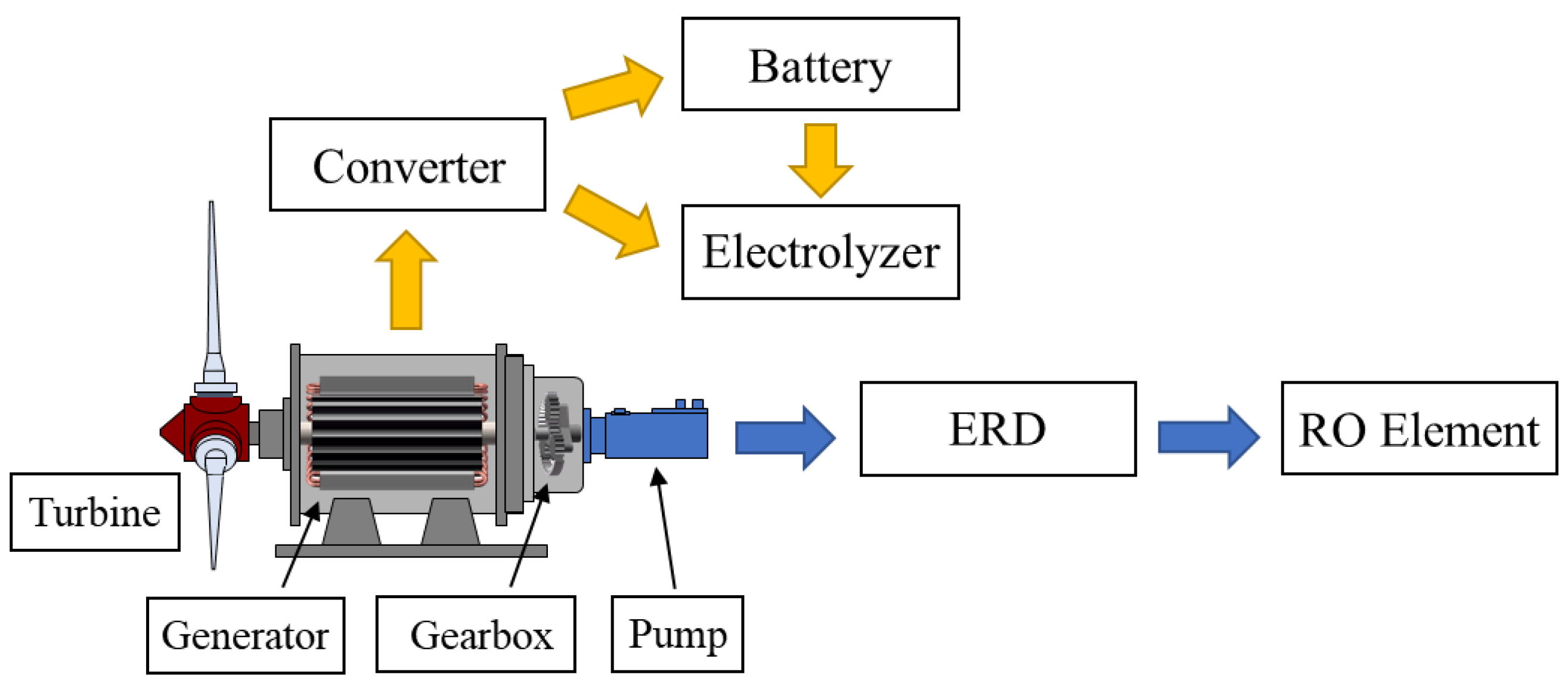 Sustainability 16 08792 g001