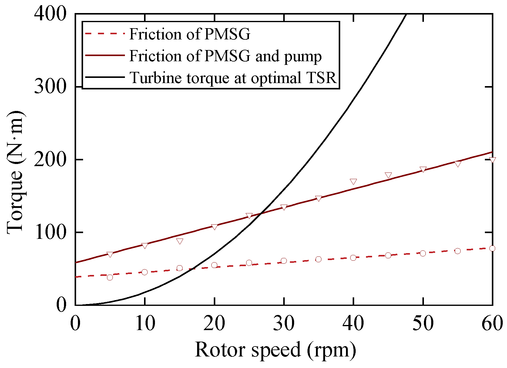Sustainability 16 08792 g007