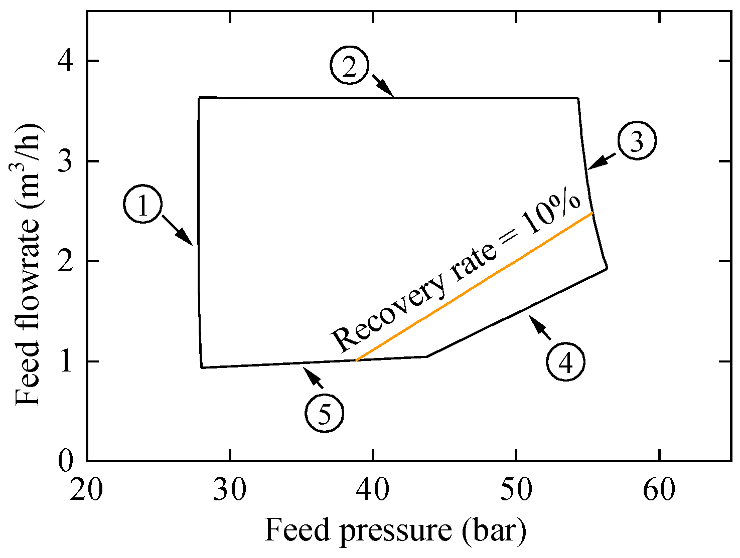 Sustainability 16 08792 g009
