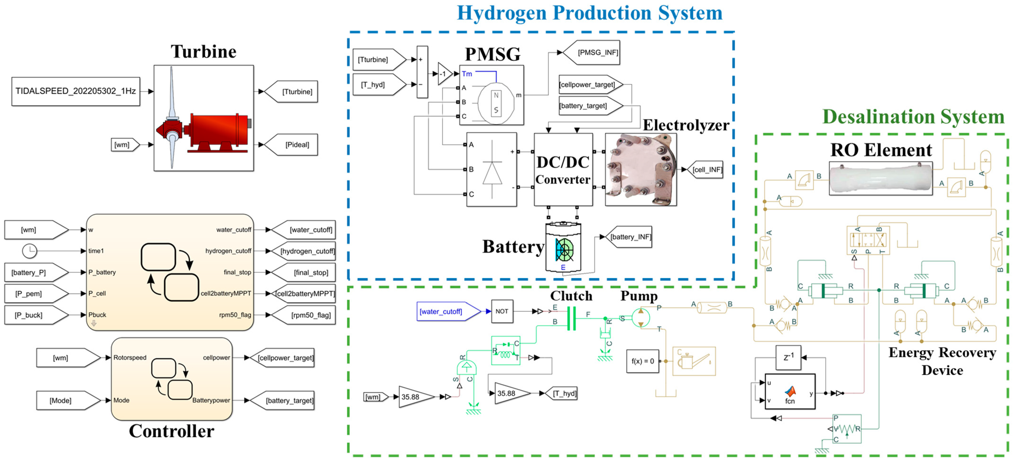 Sustainability 16 08792 g014