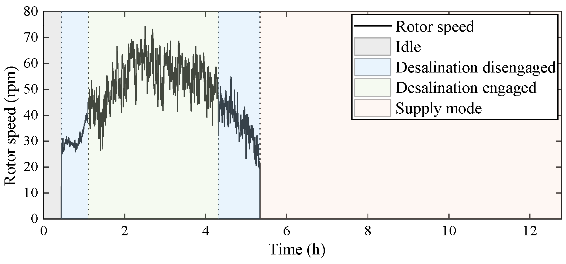 Sustainability 16 08792 g017