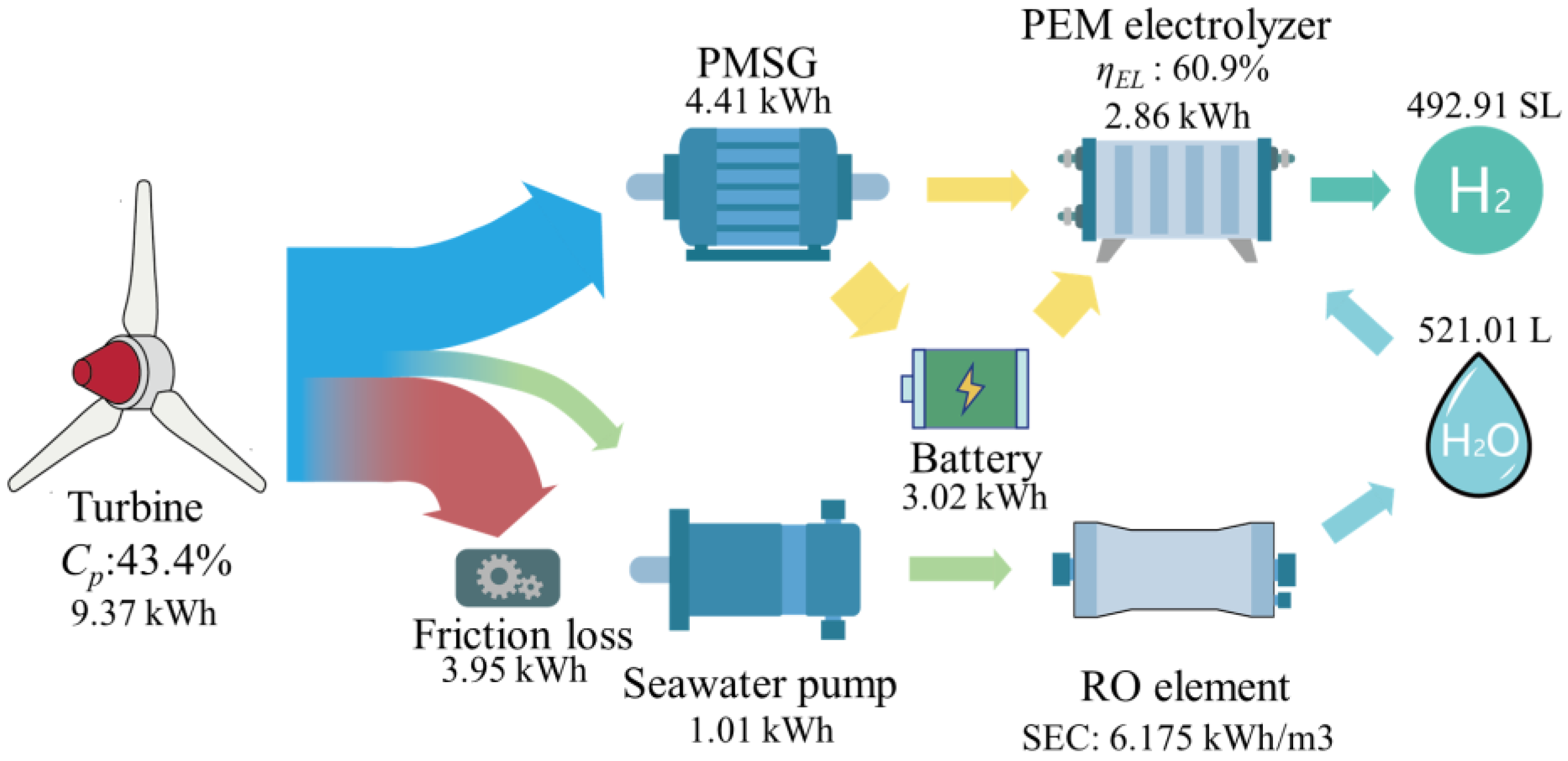 Sustainability 16 08792 g024