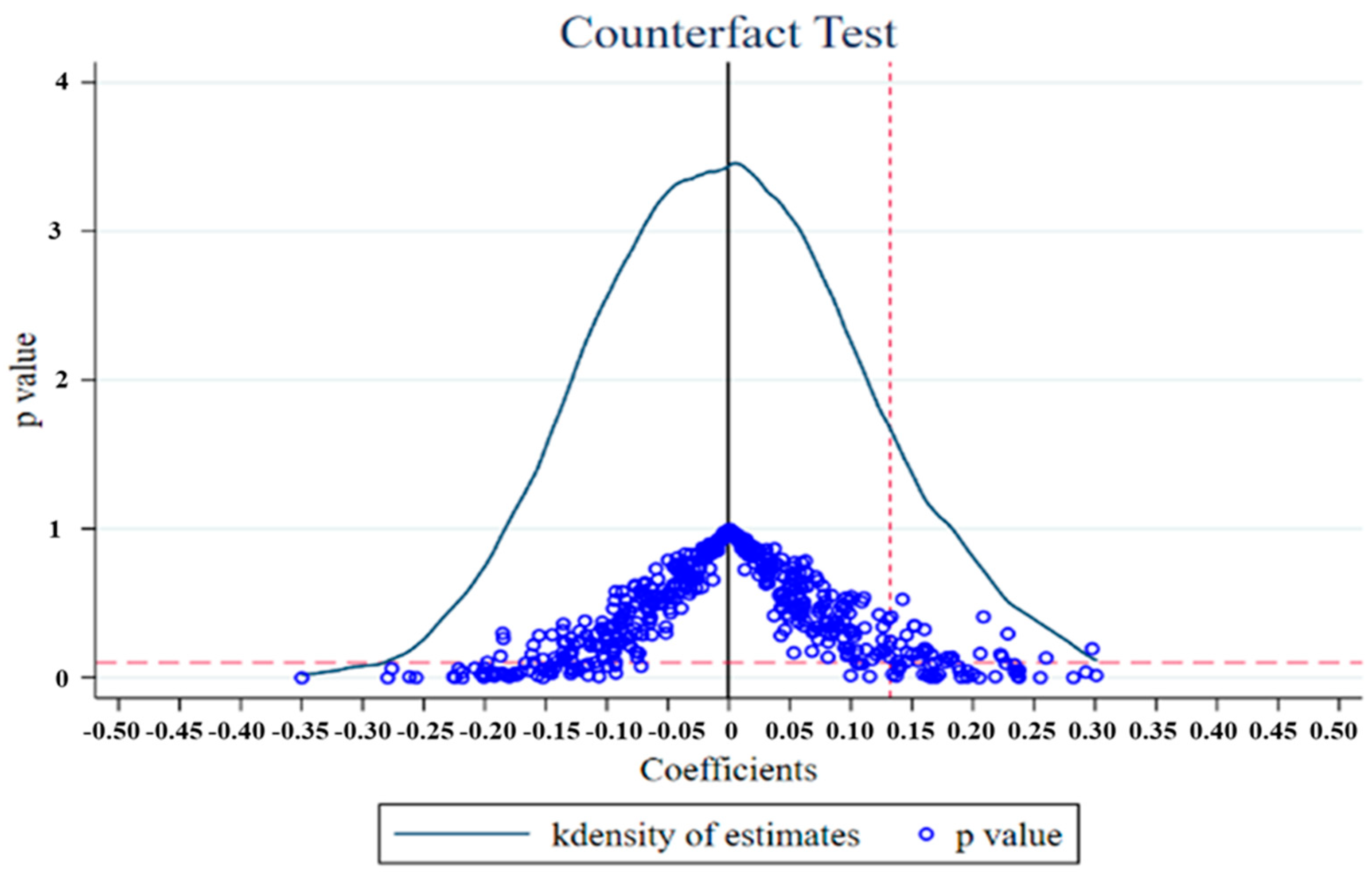 Sustainability 16 08793 g001