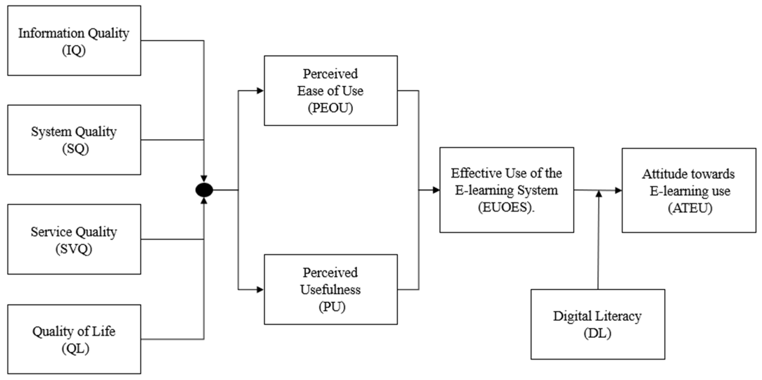 Sustainability 16 08795 g001
