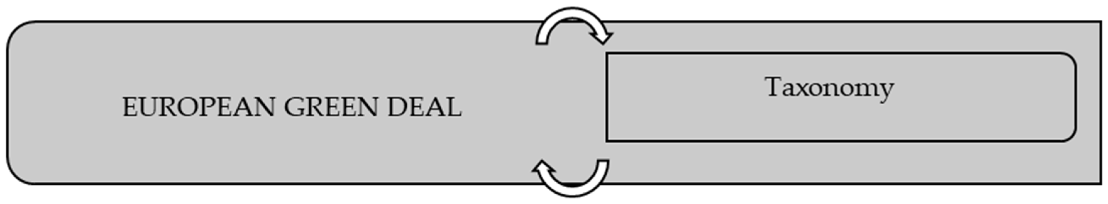 Sustainability 16 08799 g002