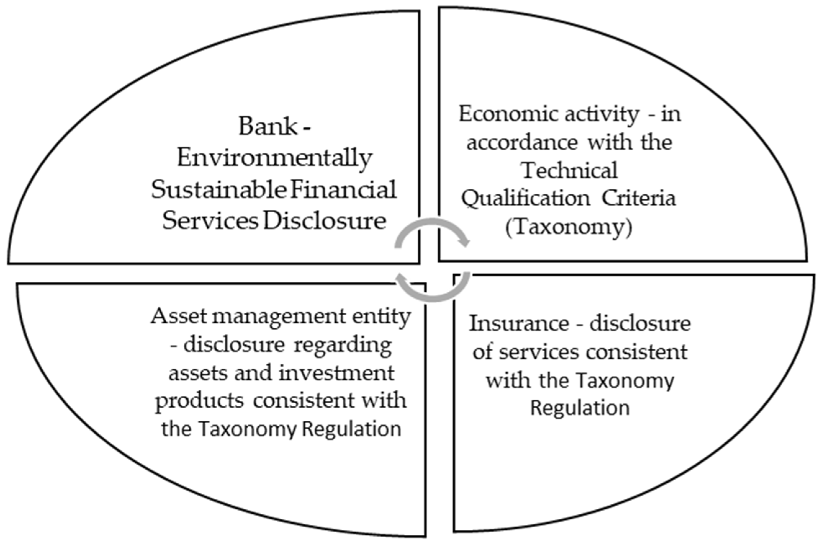 Sustainability 16 08799 g003
