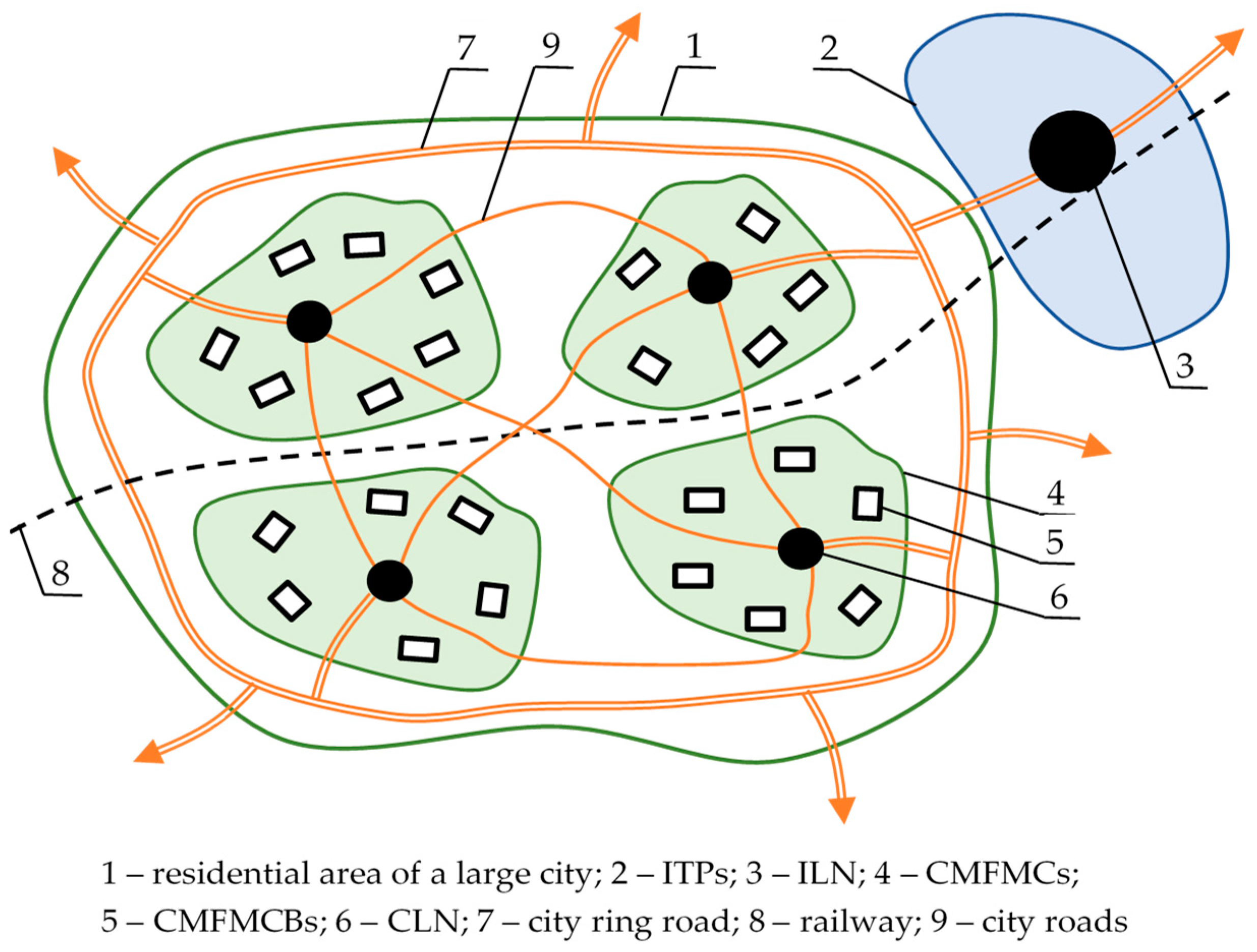 Sustainability 16 08801 g001