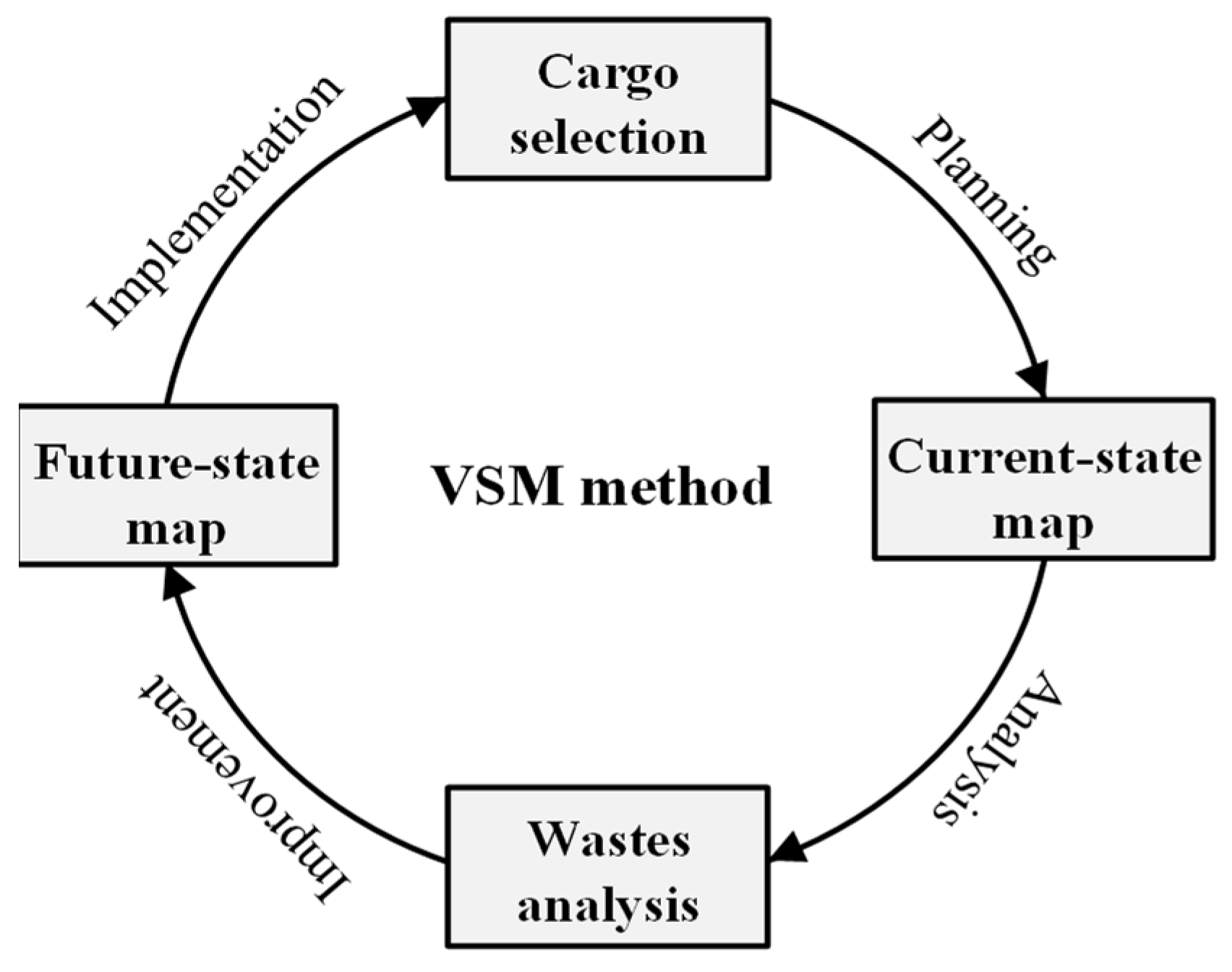 Sustainability 16 08801 g003