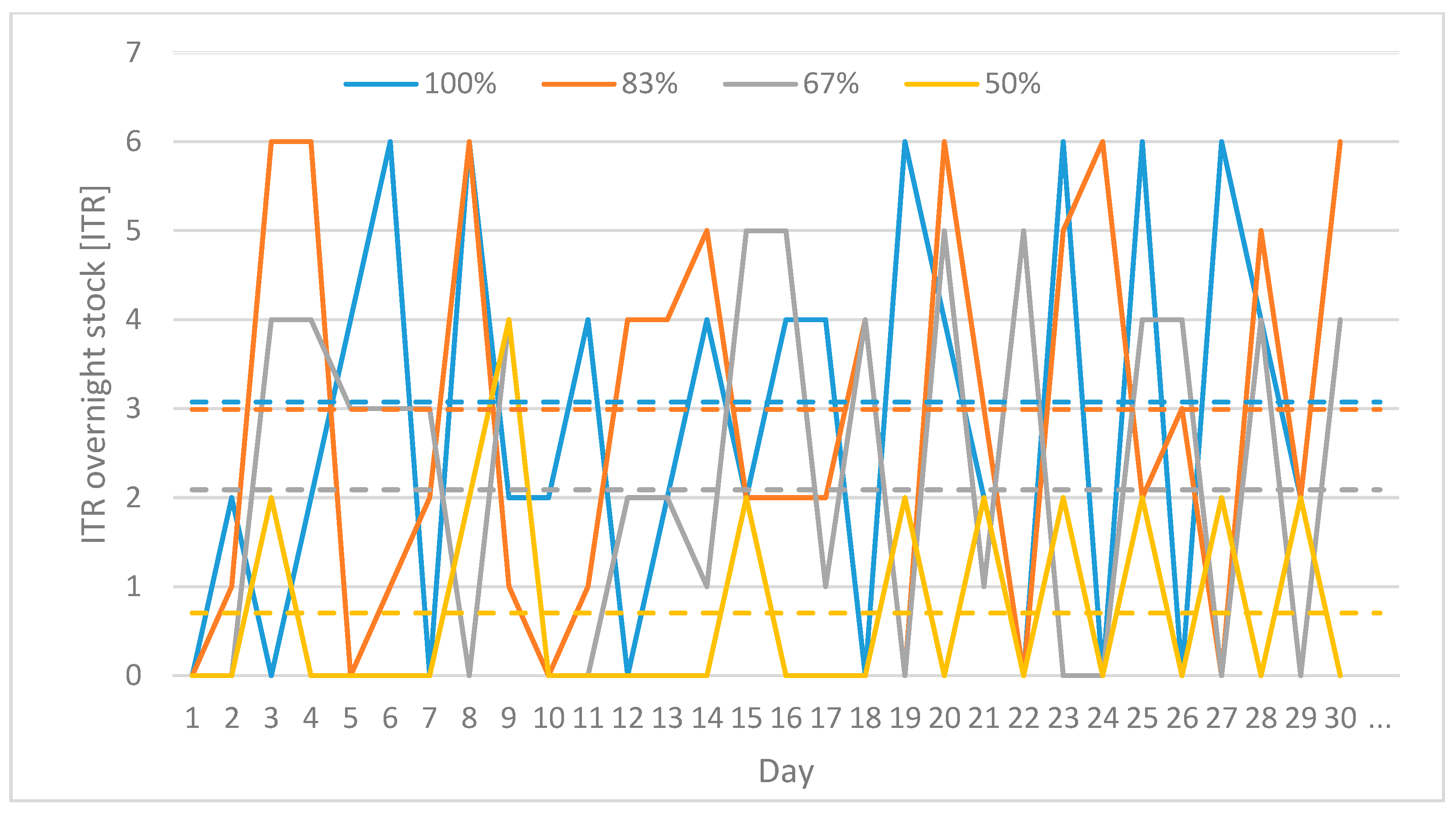 Sustainability 16 08801 g006