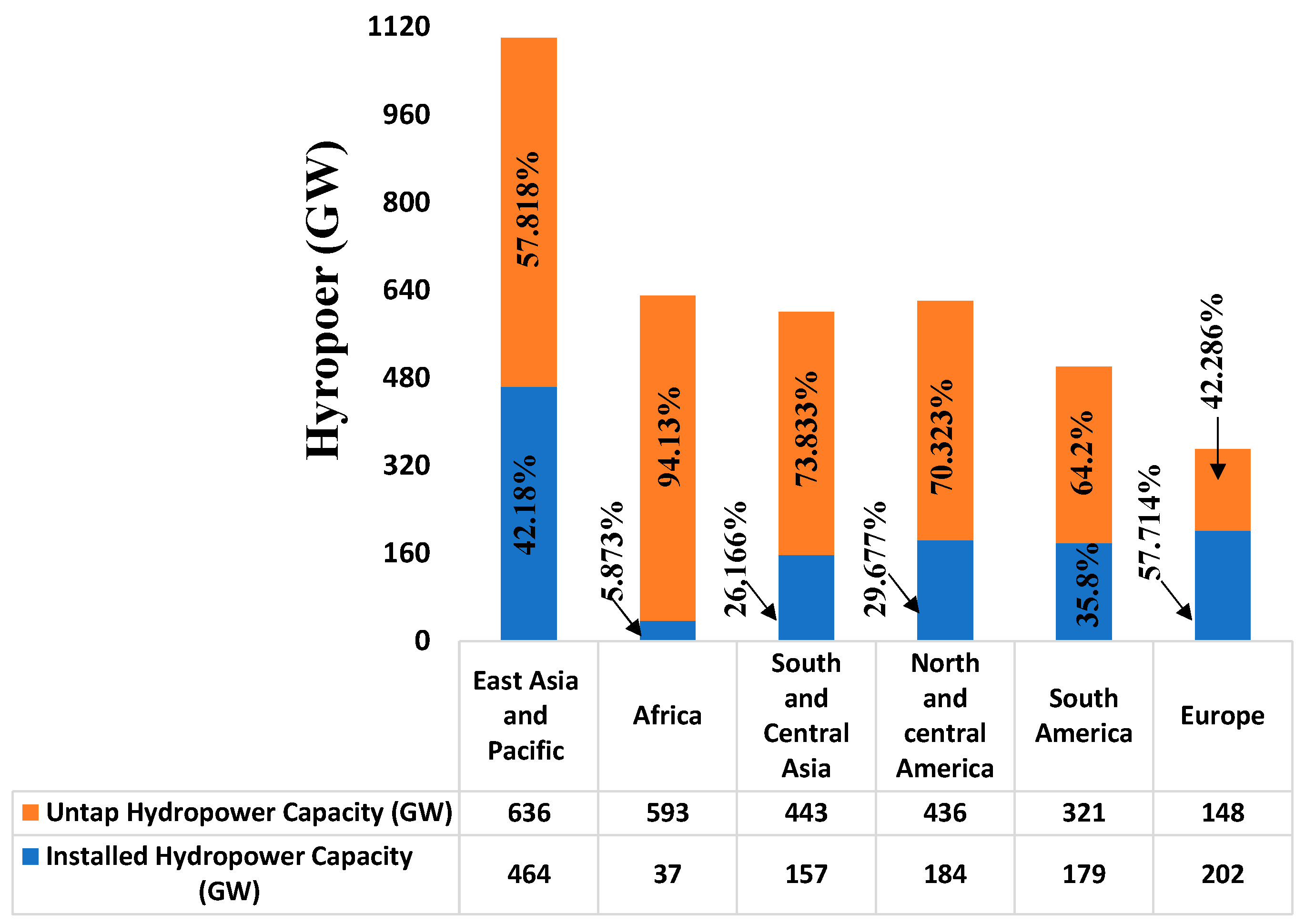 Sustainability 16 08803 g006
