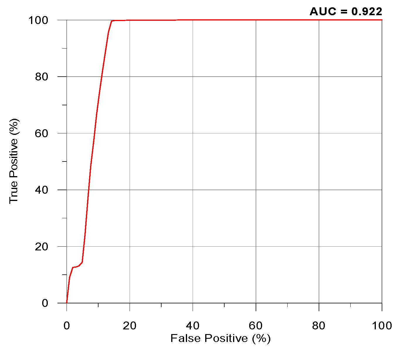 Sustainability 16 08805 g005