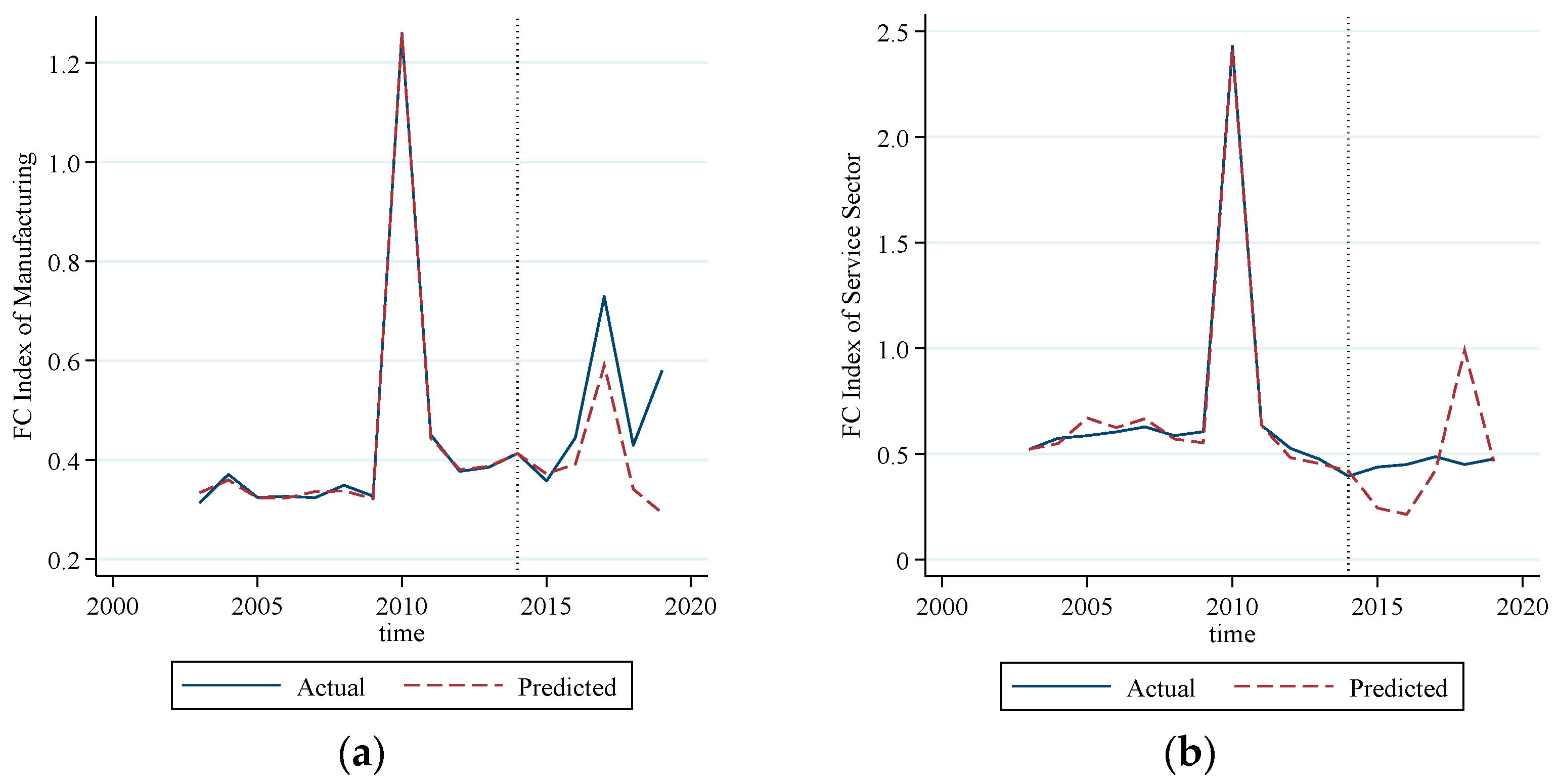 Sustainability 16 08808 g002 Sustainability 16 08808 g002
