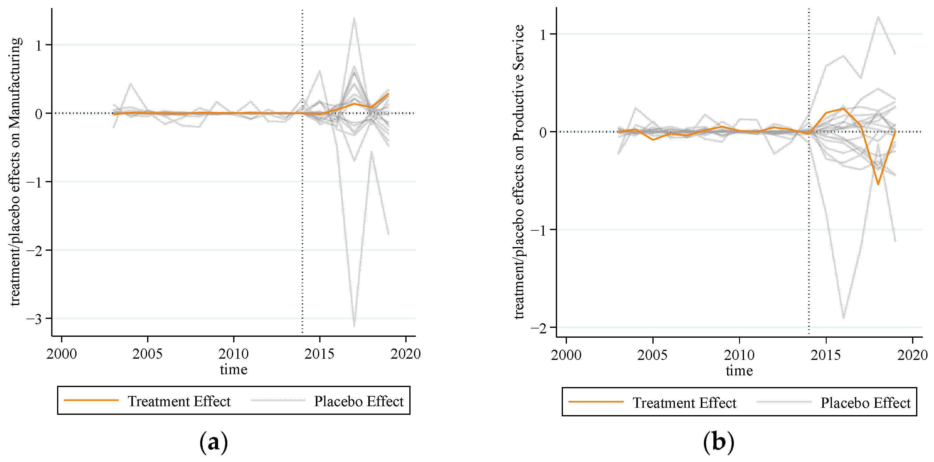 Sustainability 16 08808 g004 Sustainability 16 08808 g004