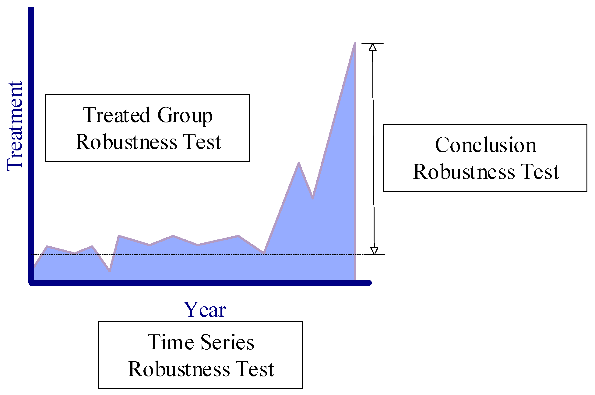 Sustainability 16 08808 g005 Sustainability 16 08808 g005
