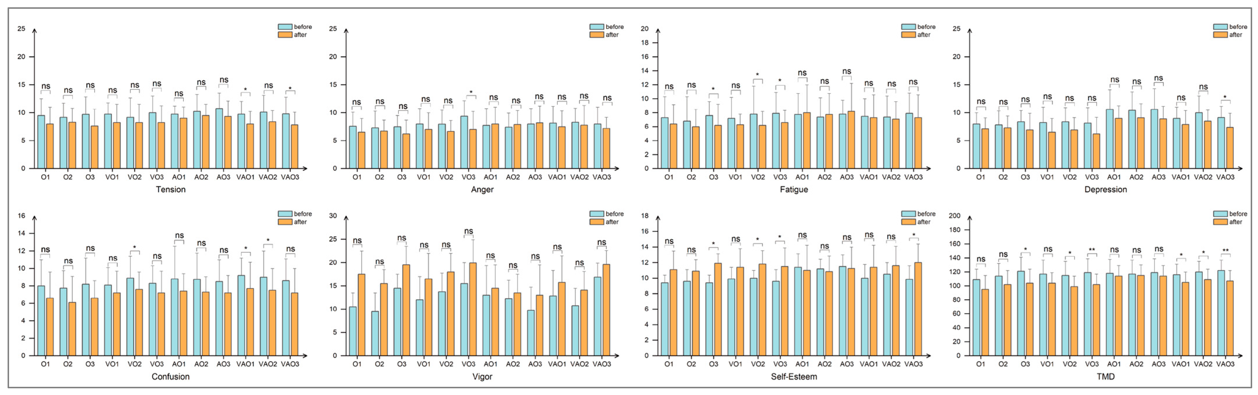Sustainability 16 08809 g008