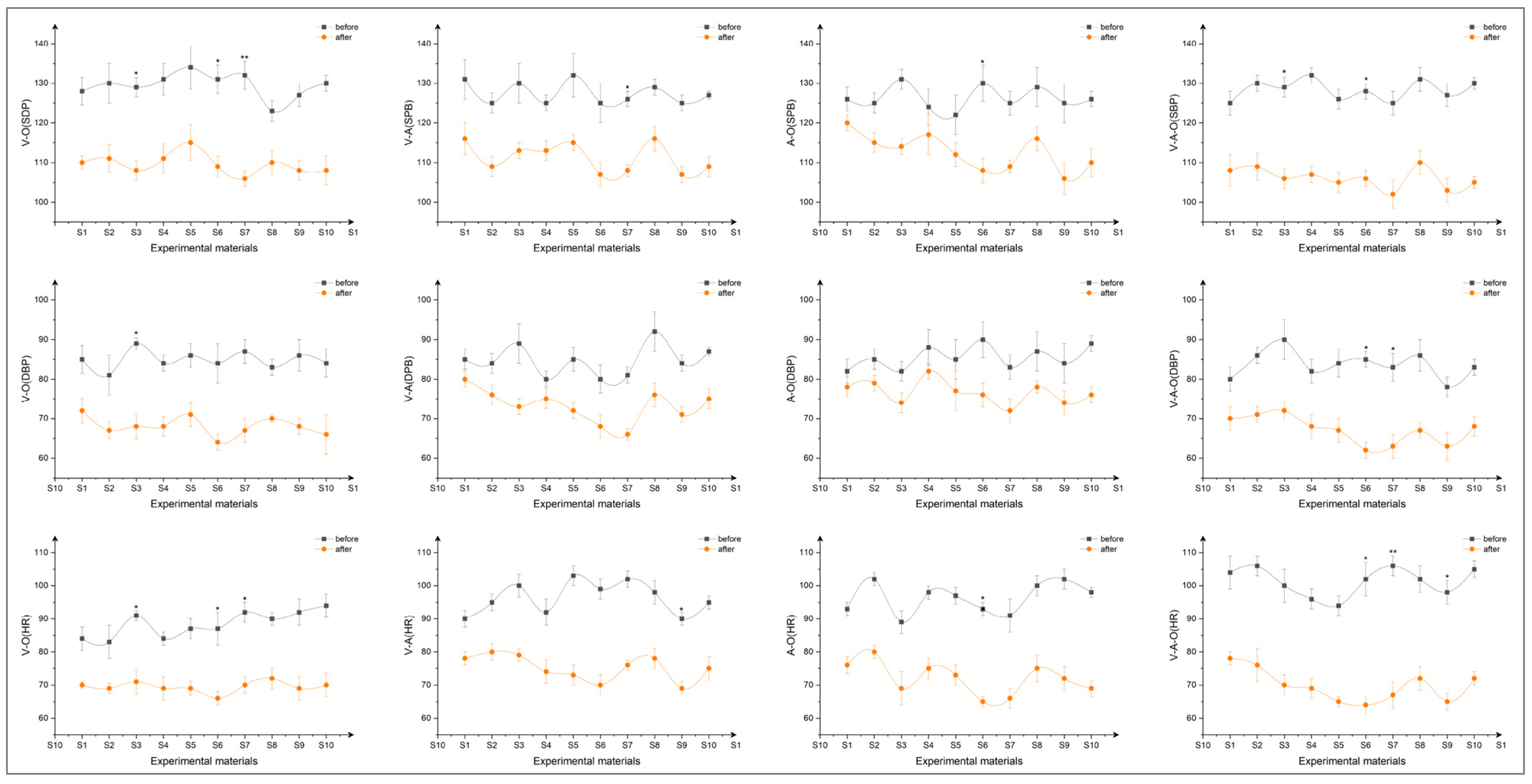Sustainability 16 08809 g011
