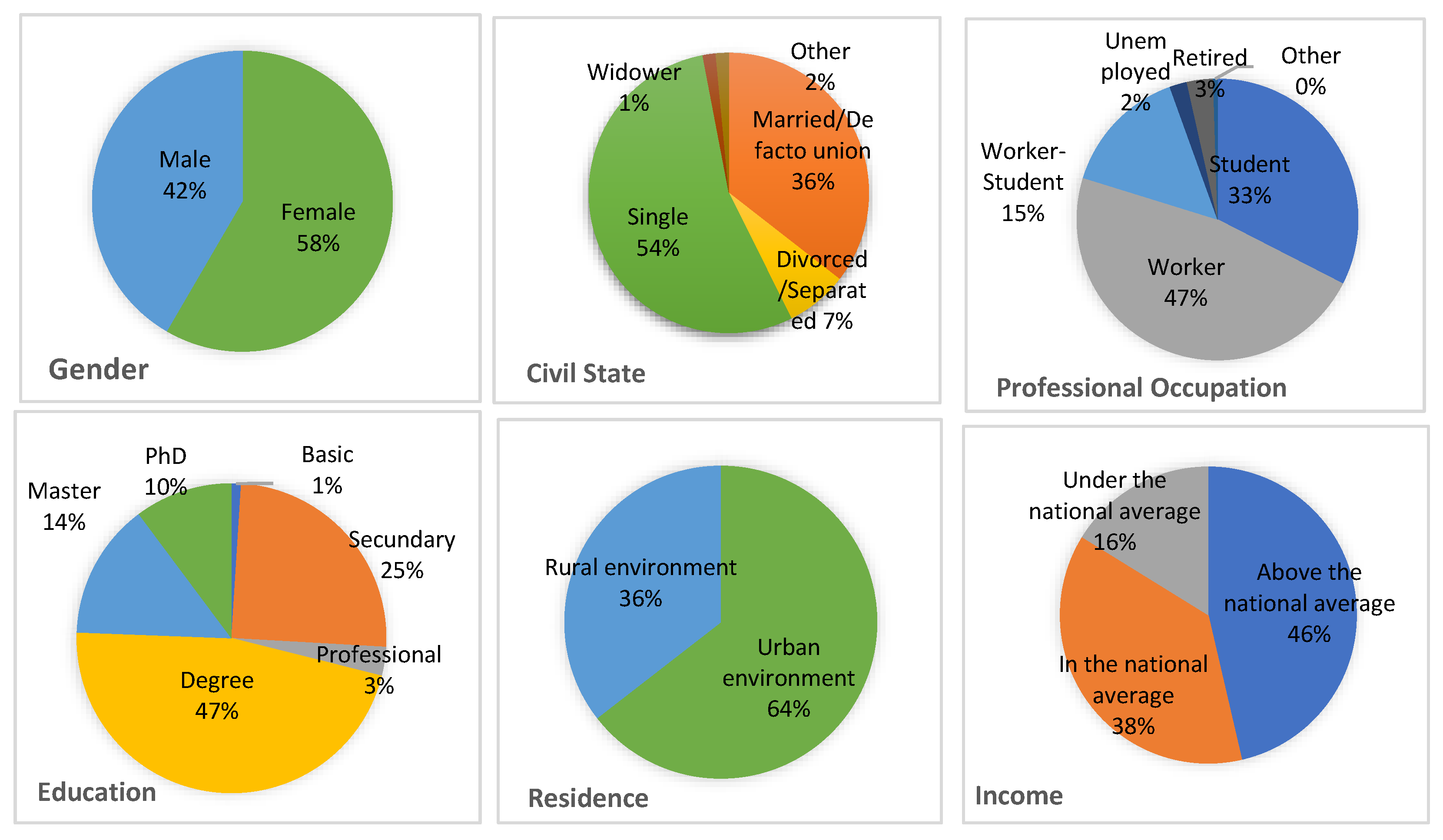 Sustainability 16 08813 g002 Sustainability 16 08813 g002
