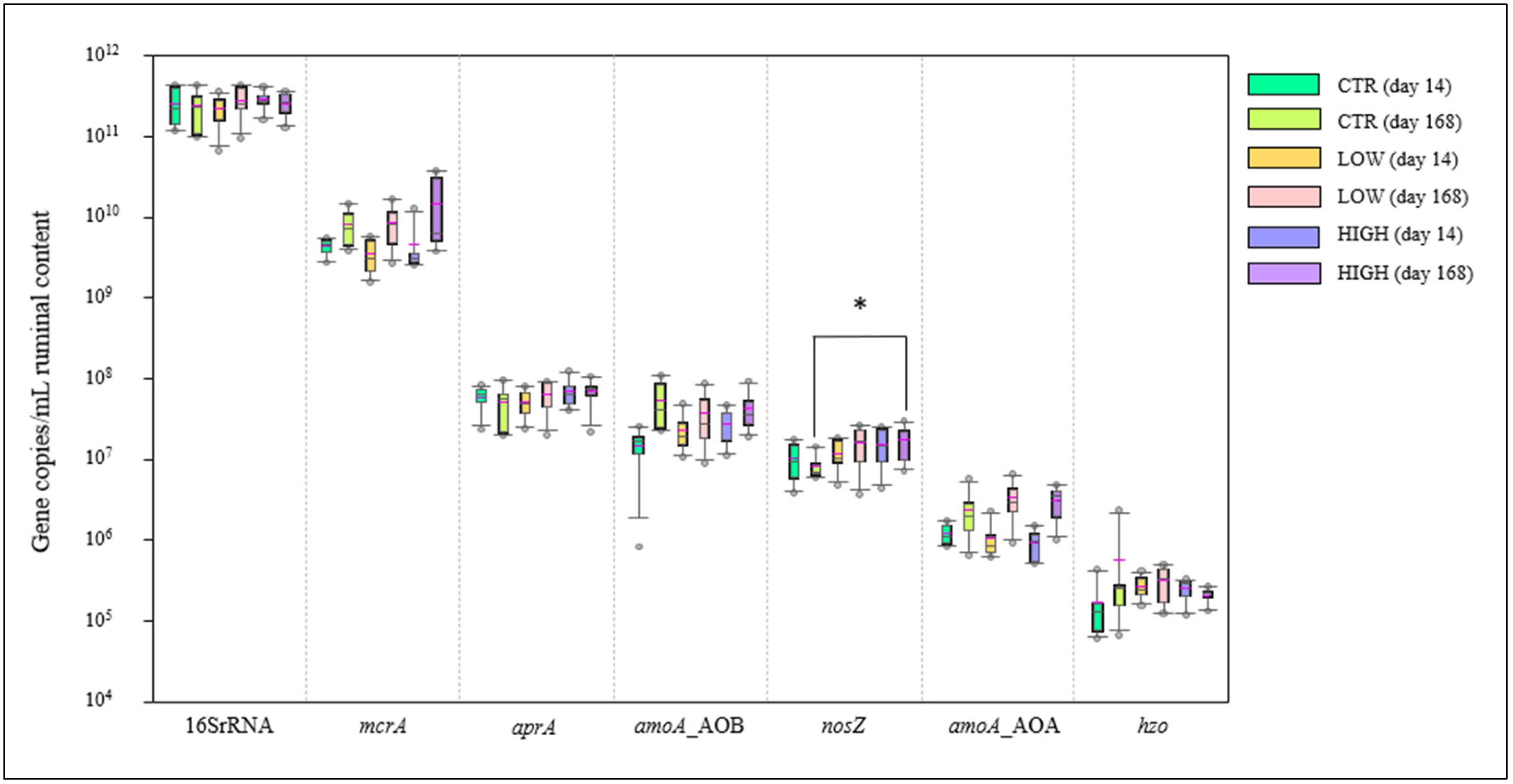Sustainability 16 08814 g001 Sustainability 16 08814 g001