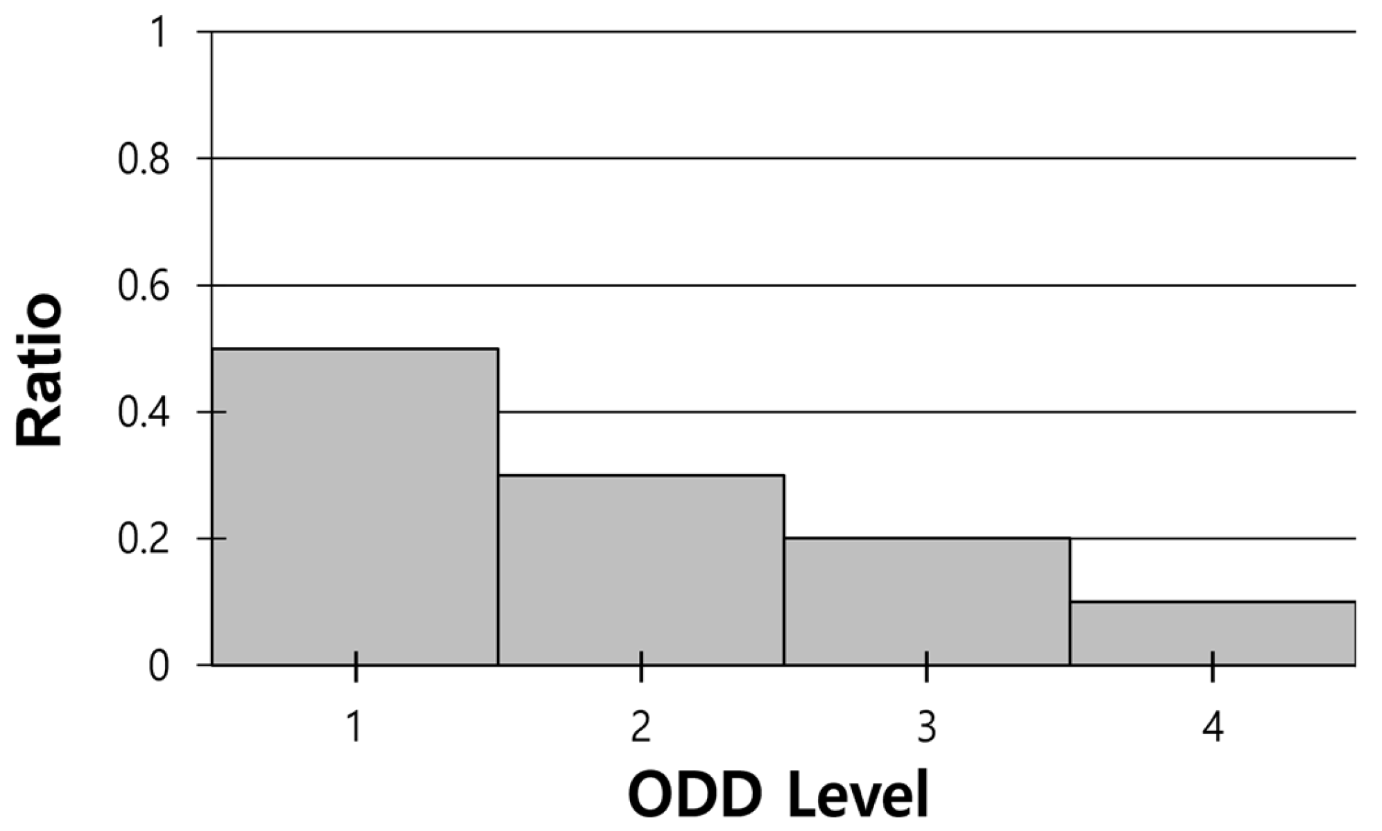 Sustainability 16 08819 g002