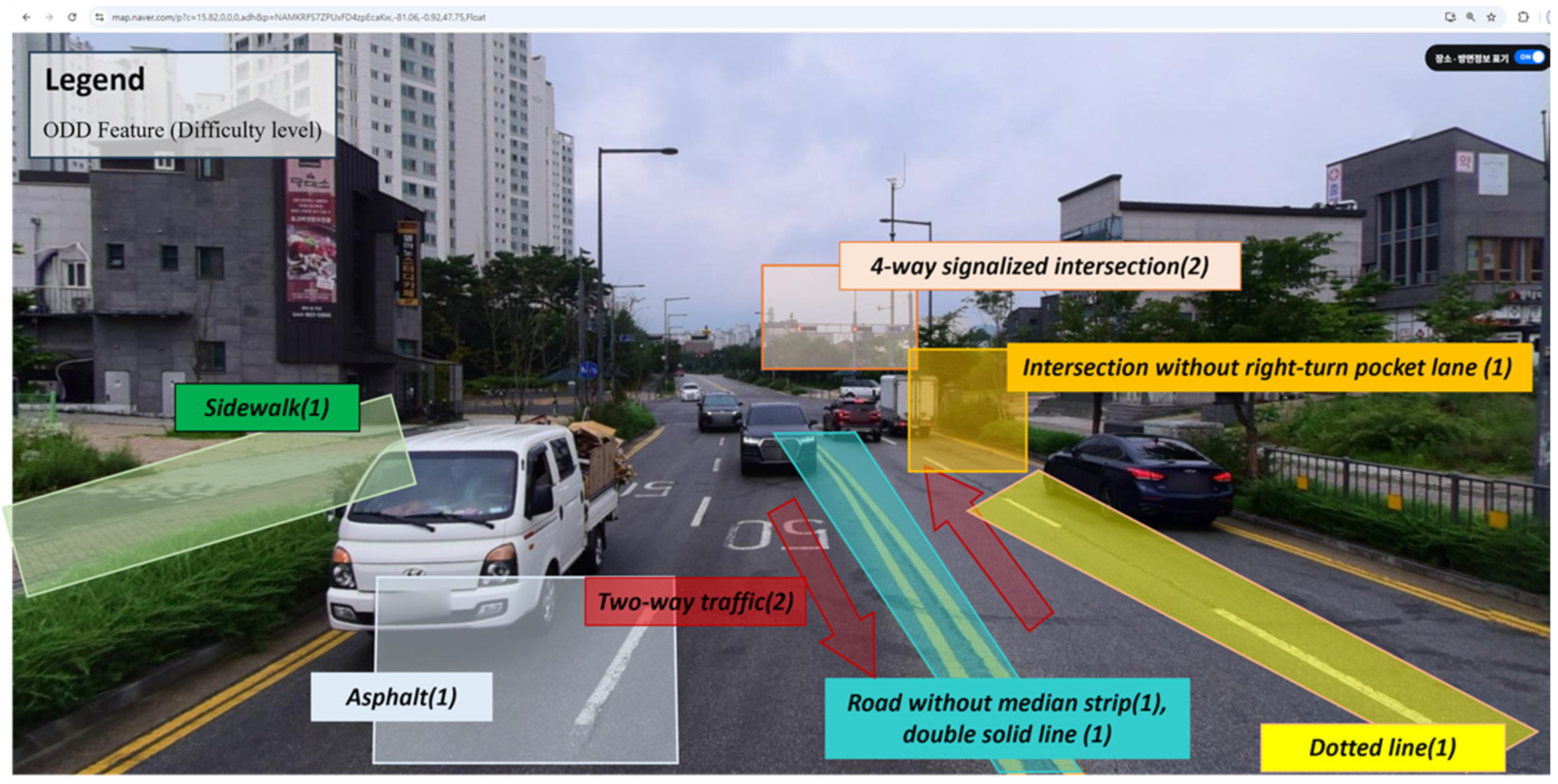Sustainability 16 08819 g003