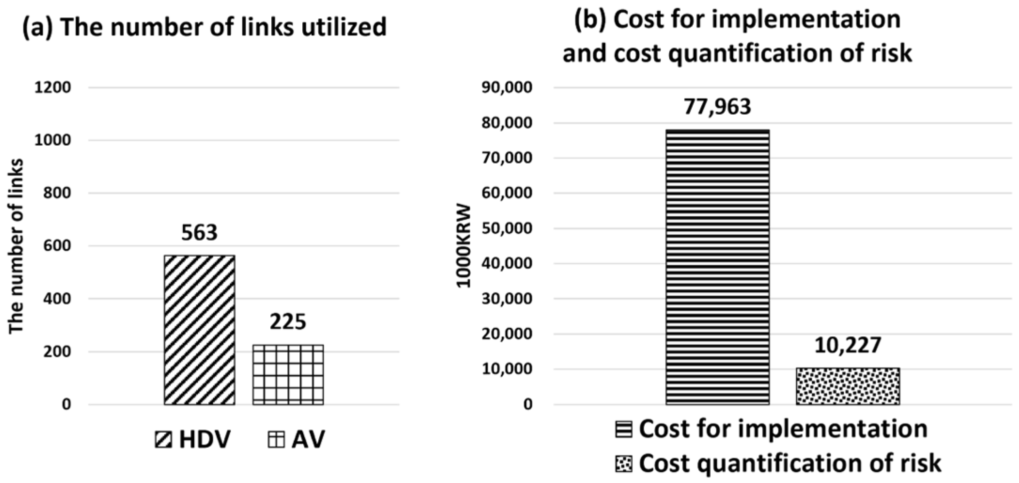 Sustainability 16 08819 g010
